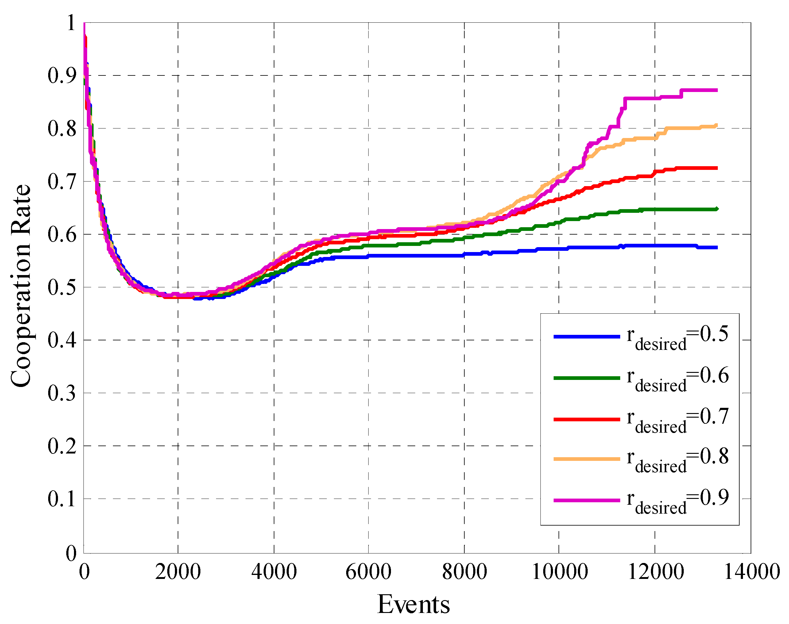 Sensors 19 02532 g023 Sensors 19 02532 g023