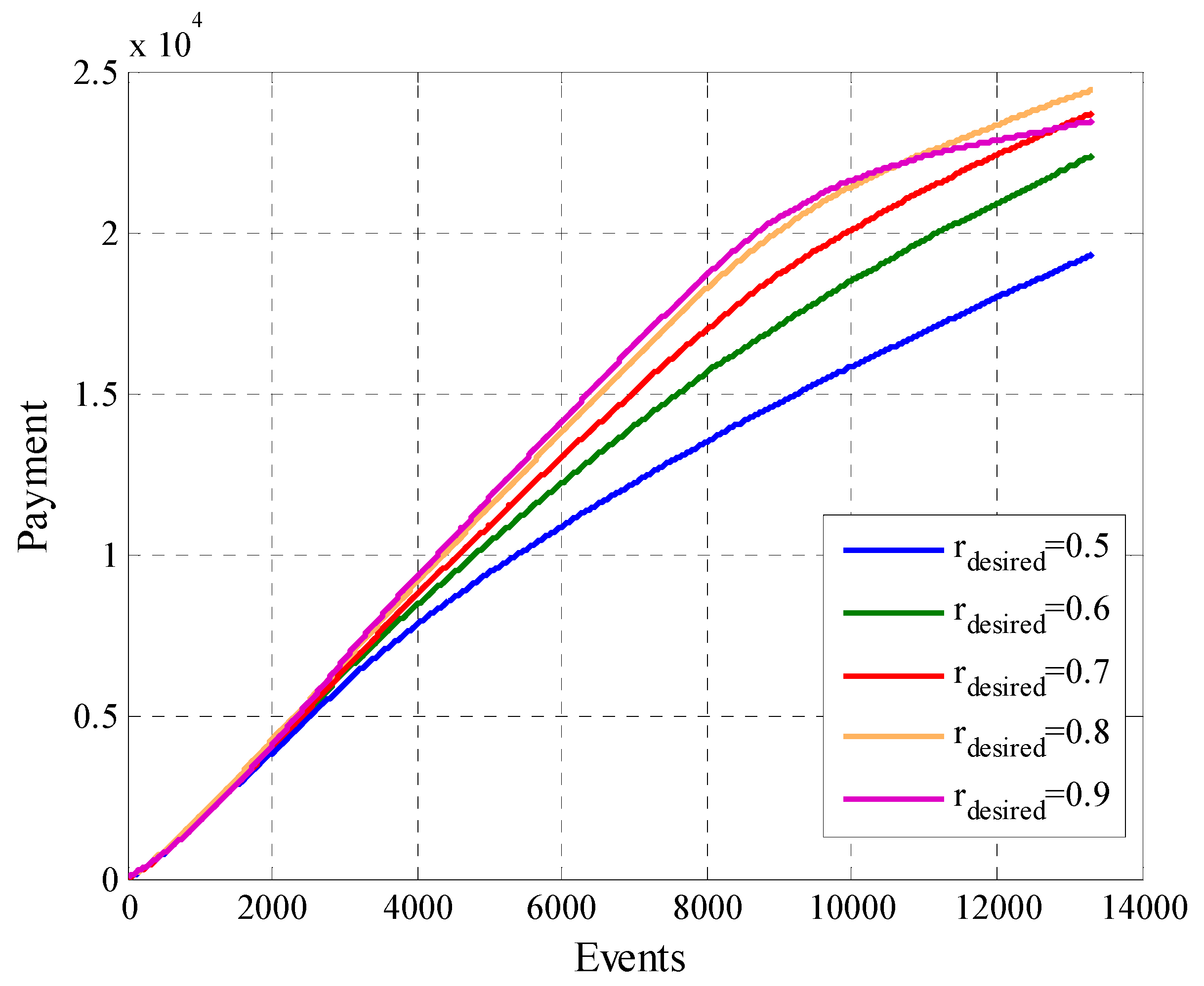 Sensors 19 02532 g025 Sensors 19 02532 g025