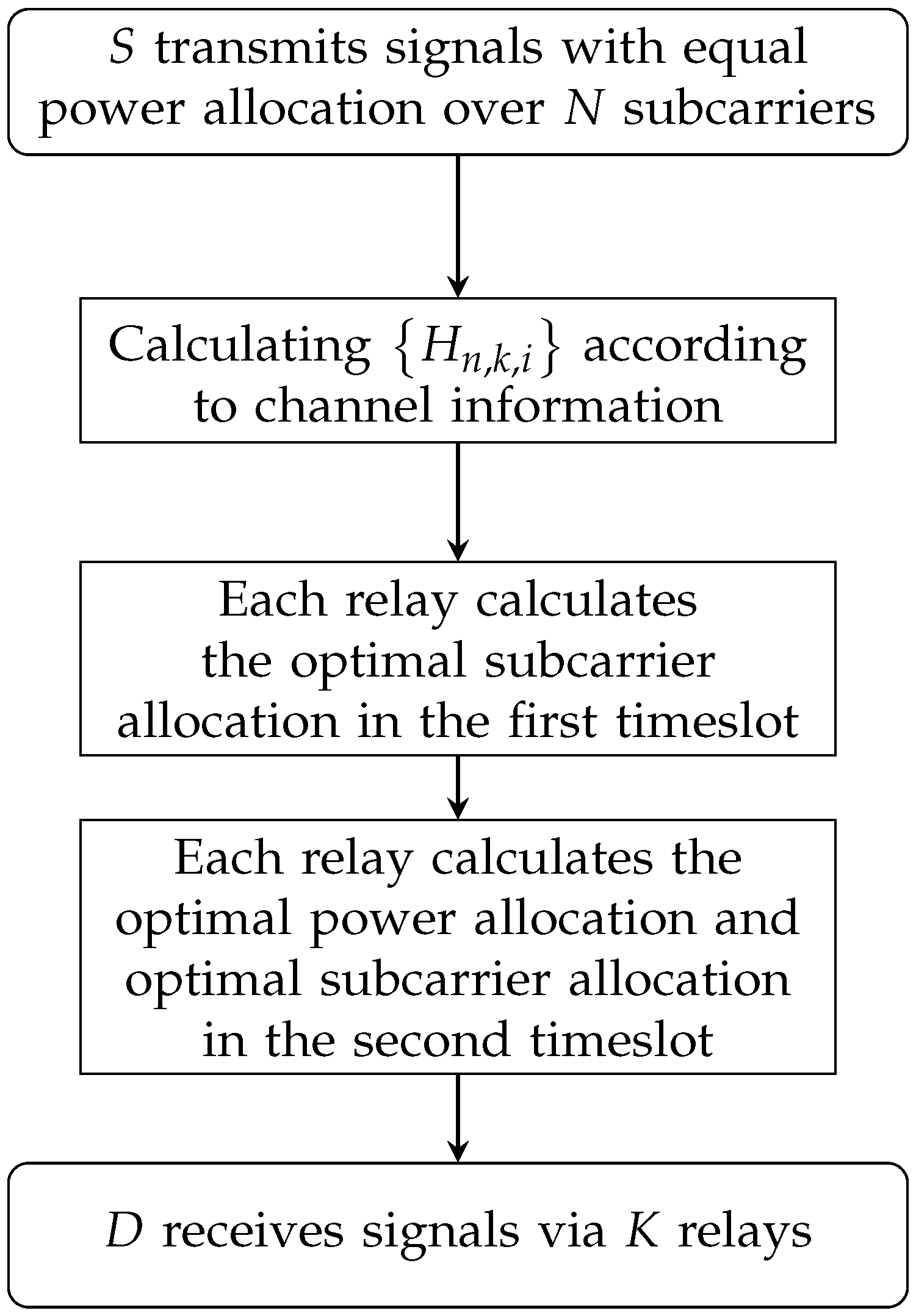 Sensors 19 02536 g002