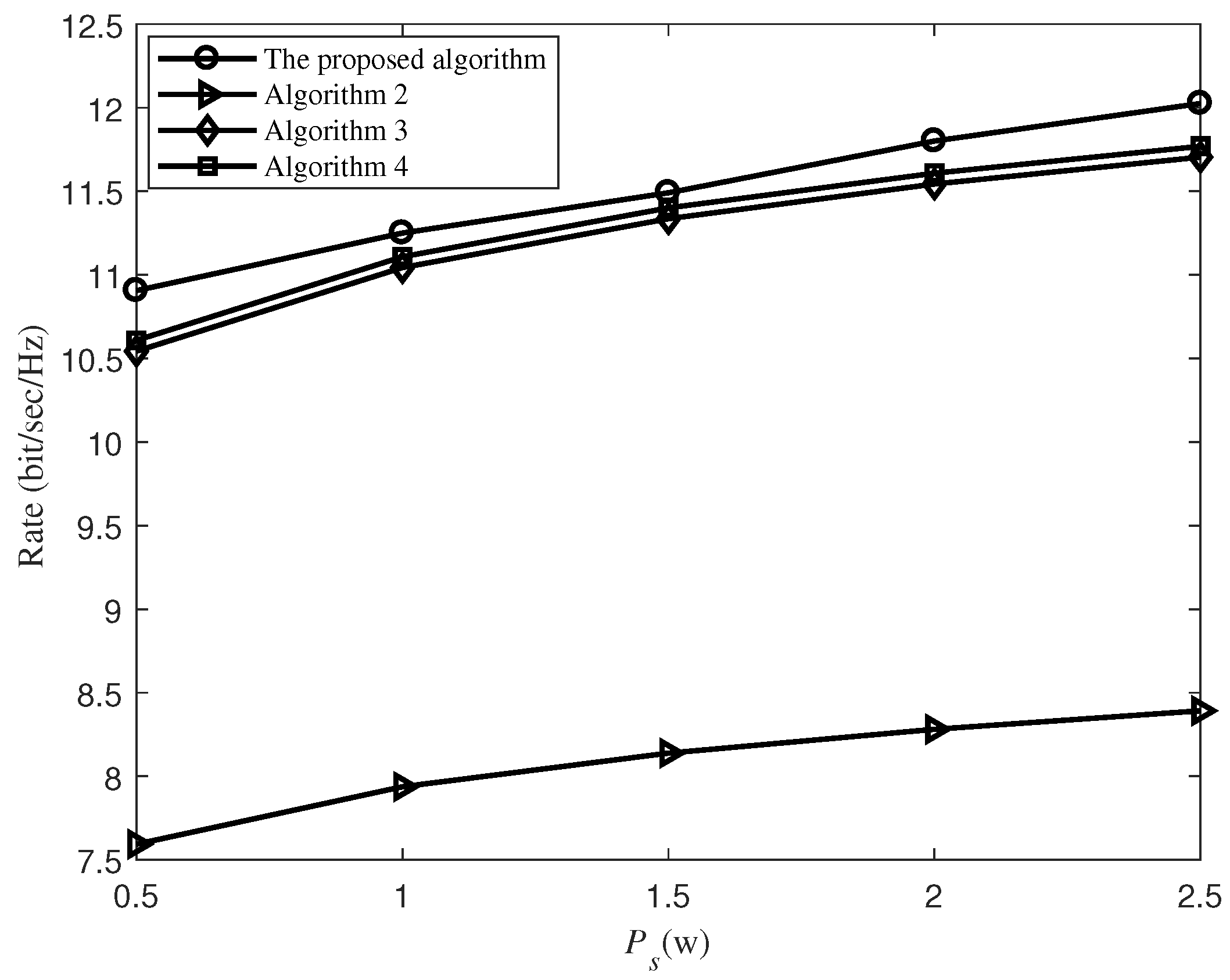 Sensors 19 02536 g003