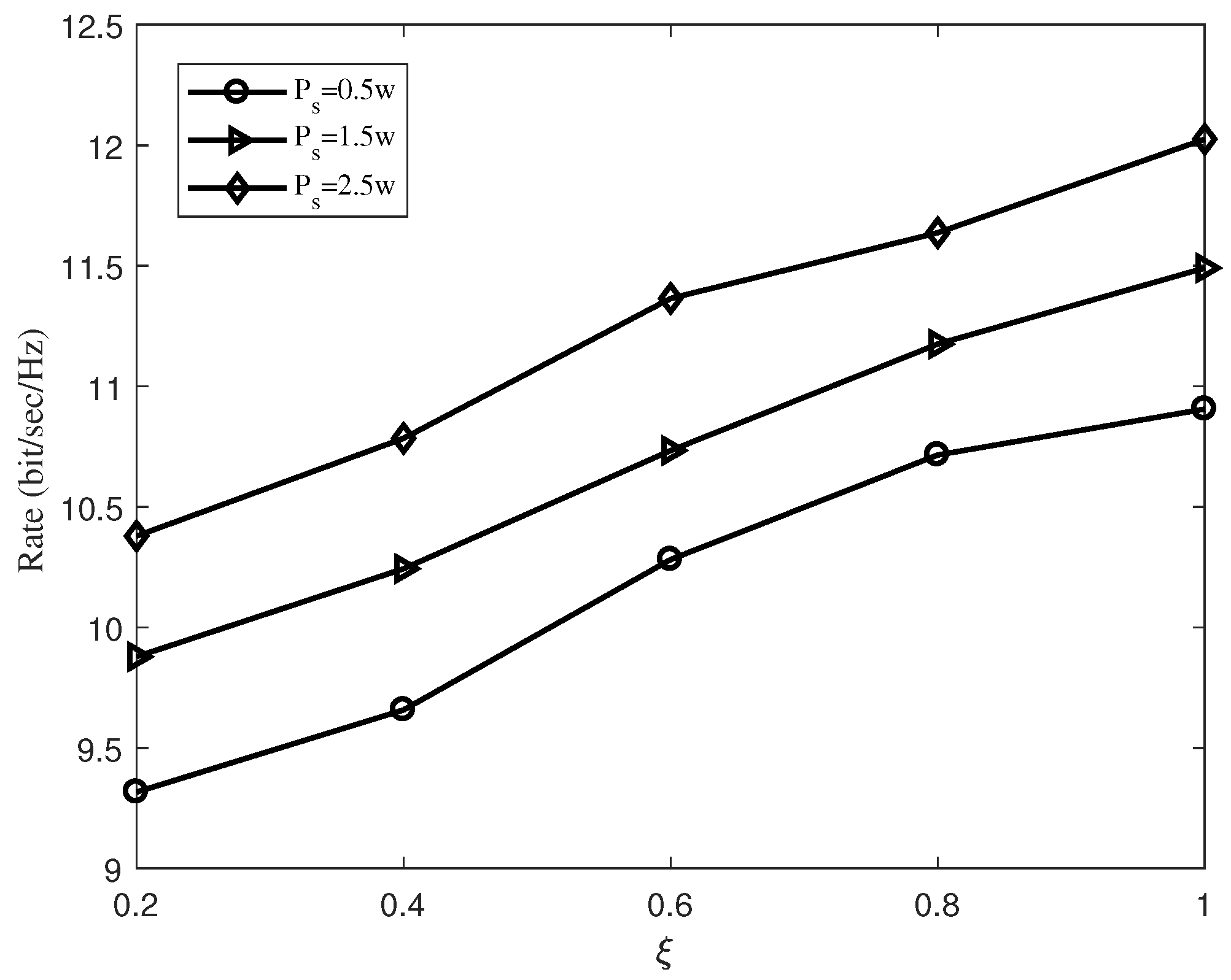 Sensors 19 02536 g006
