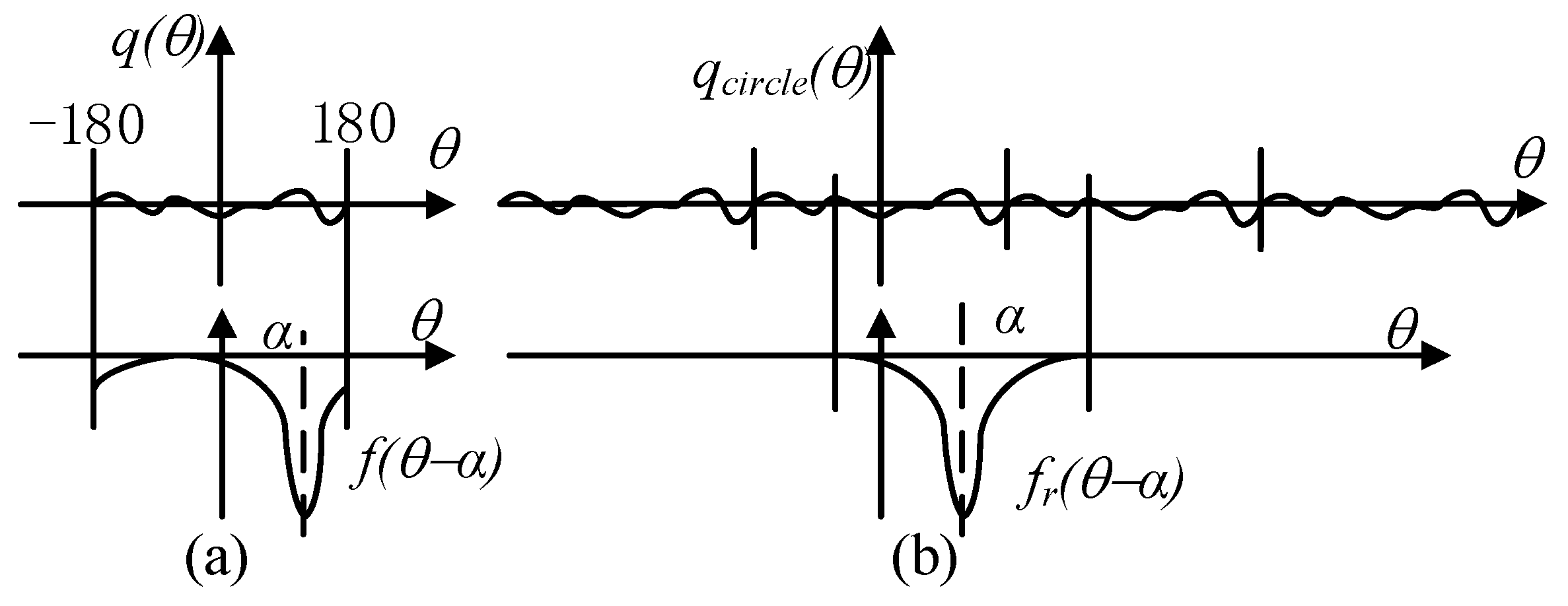 Sensors 19 02540 g010 Sensors 19 02540 g010
