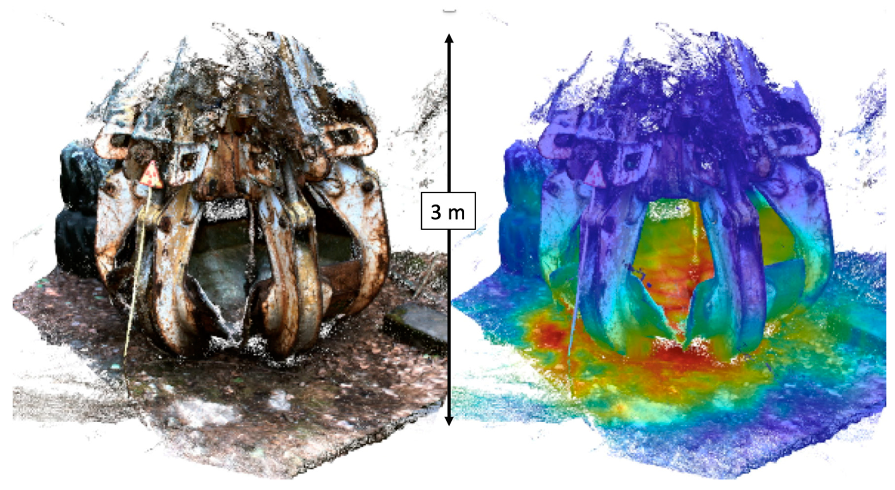 Sensors 19 02541 g005