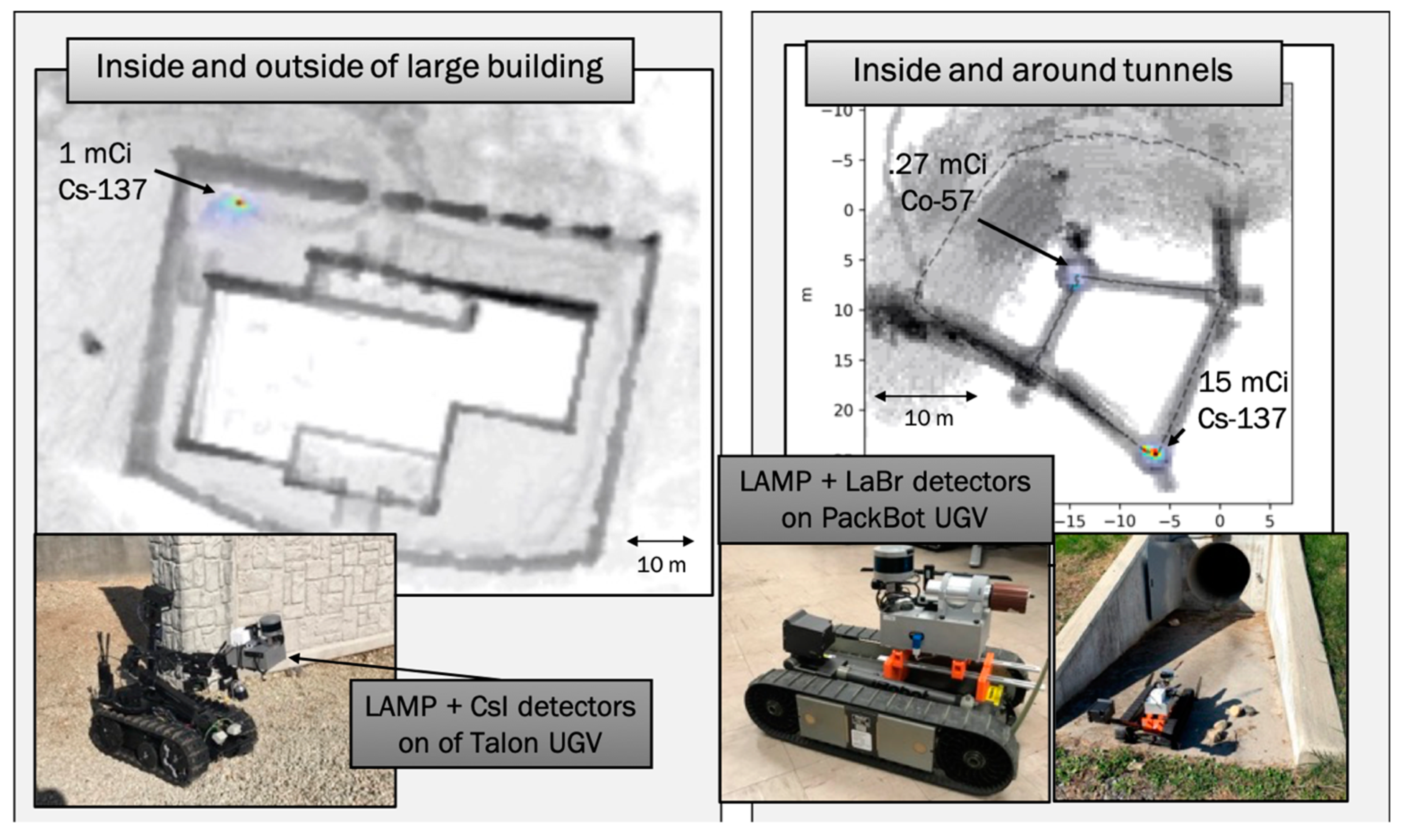 Sensors 19 02541 g006