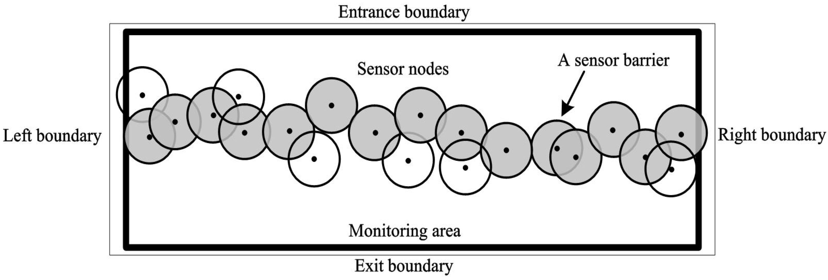 Sensors 19 02546 g001