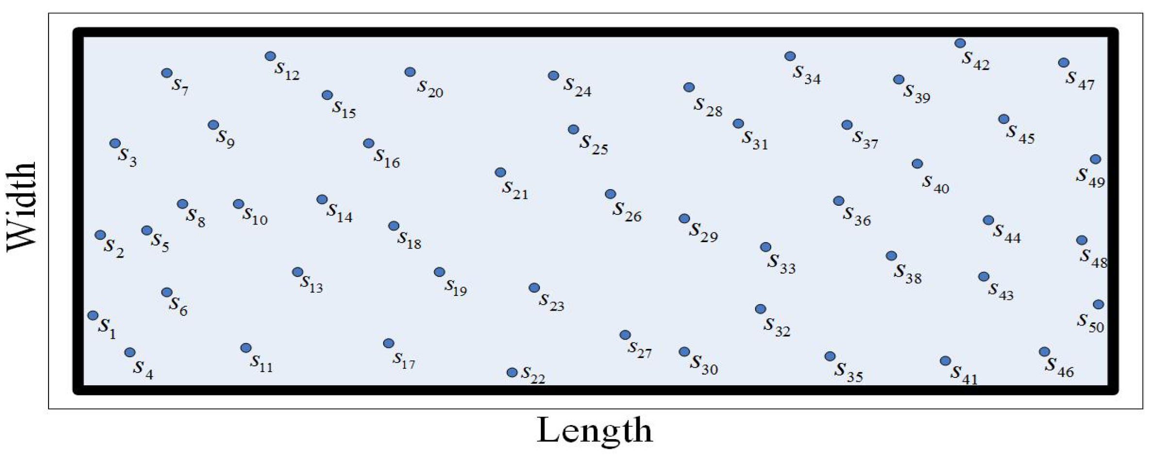 Sensors 19 02546 g003