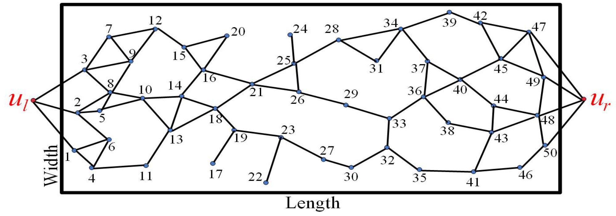 Sensors 19 02546 g004