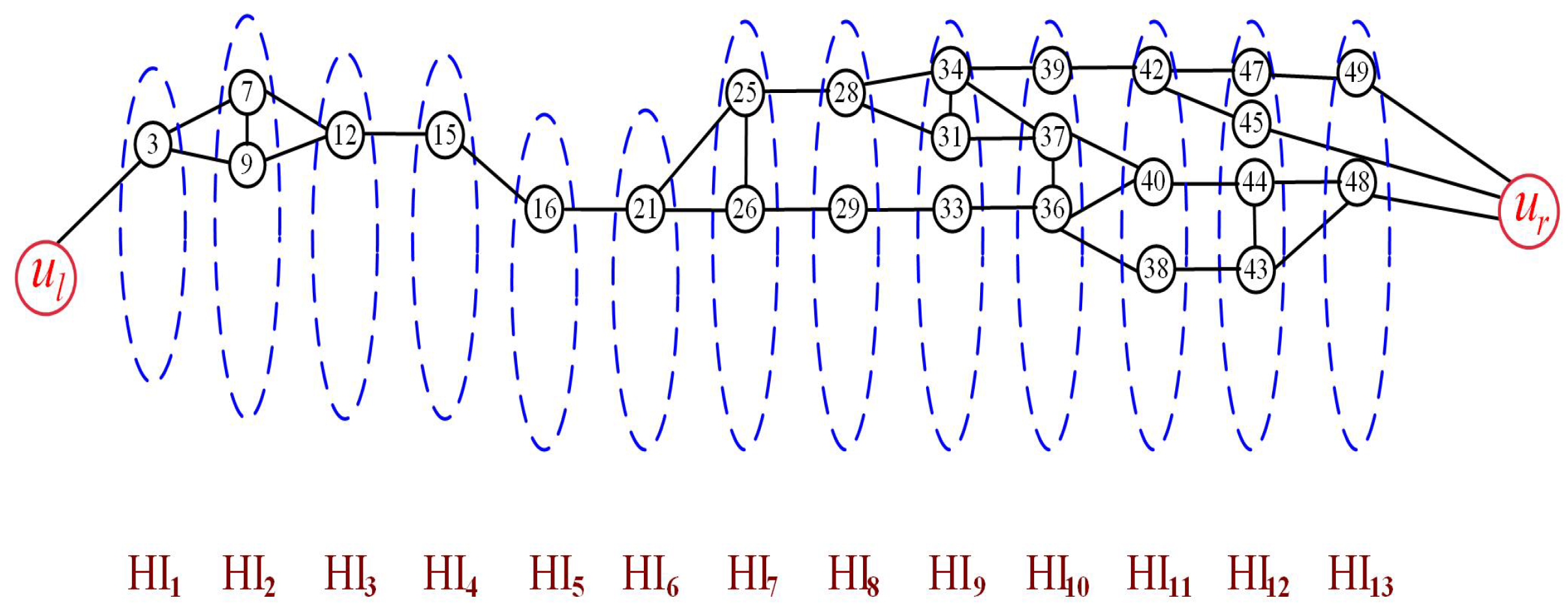 Sensors 19 02546 g007