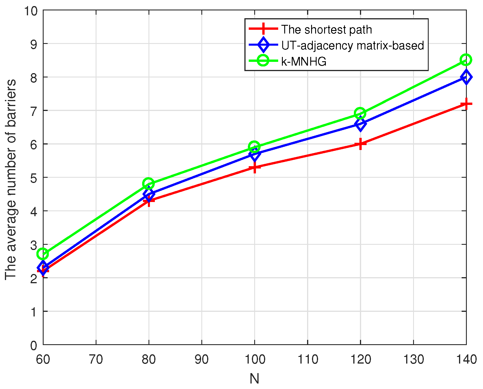 Sensors 19 02546 g012