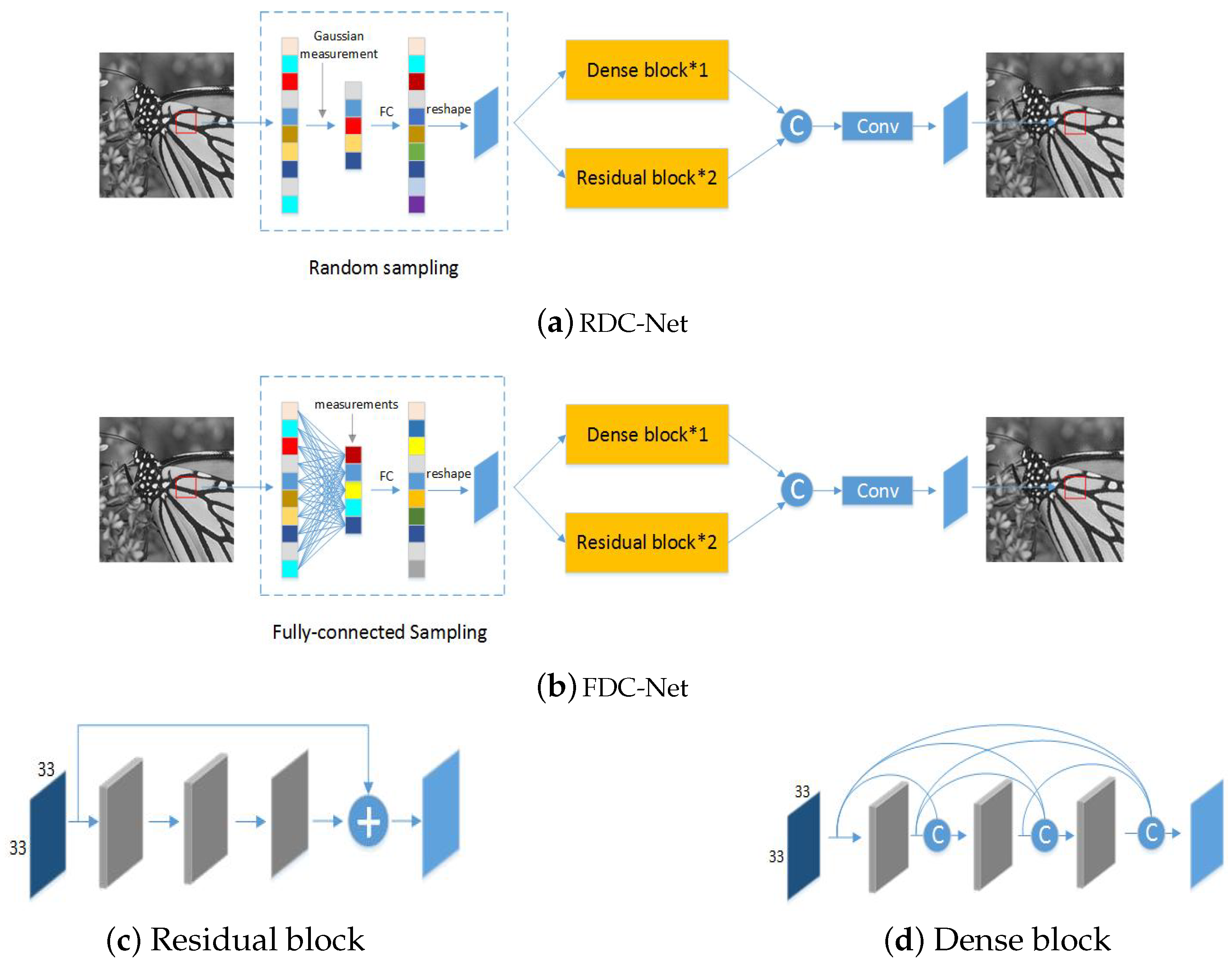 Sensors 19 02549 g001 Sensors 19 02549 g001