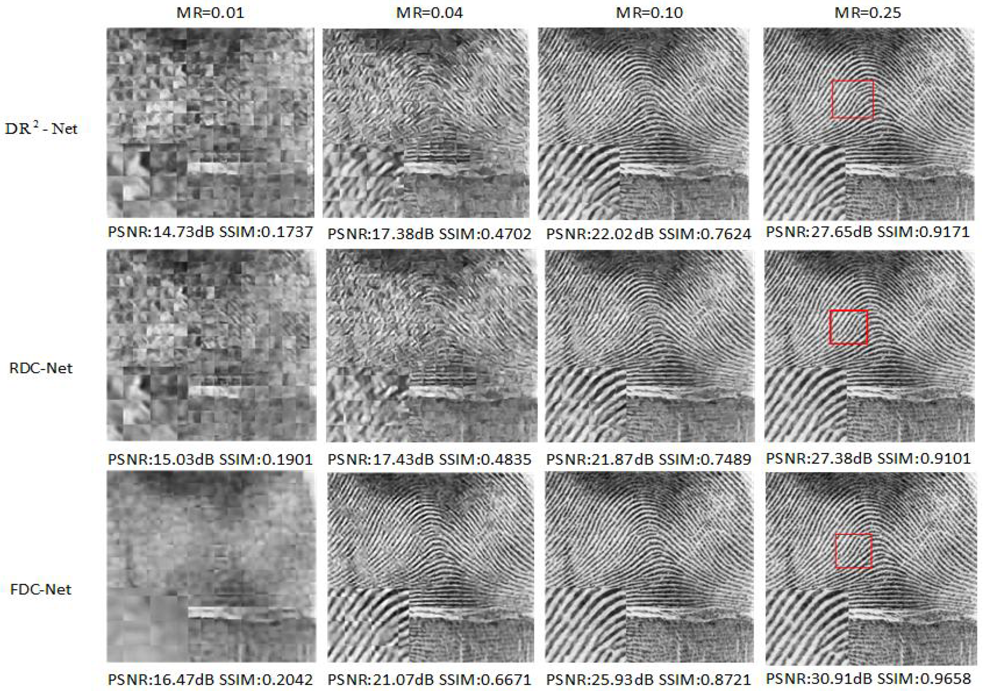 Sensors 19 02549 g004 Sensors 19 02549 g004
