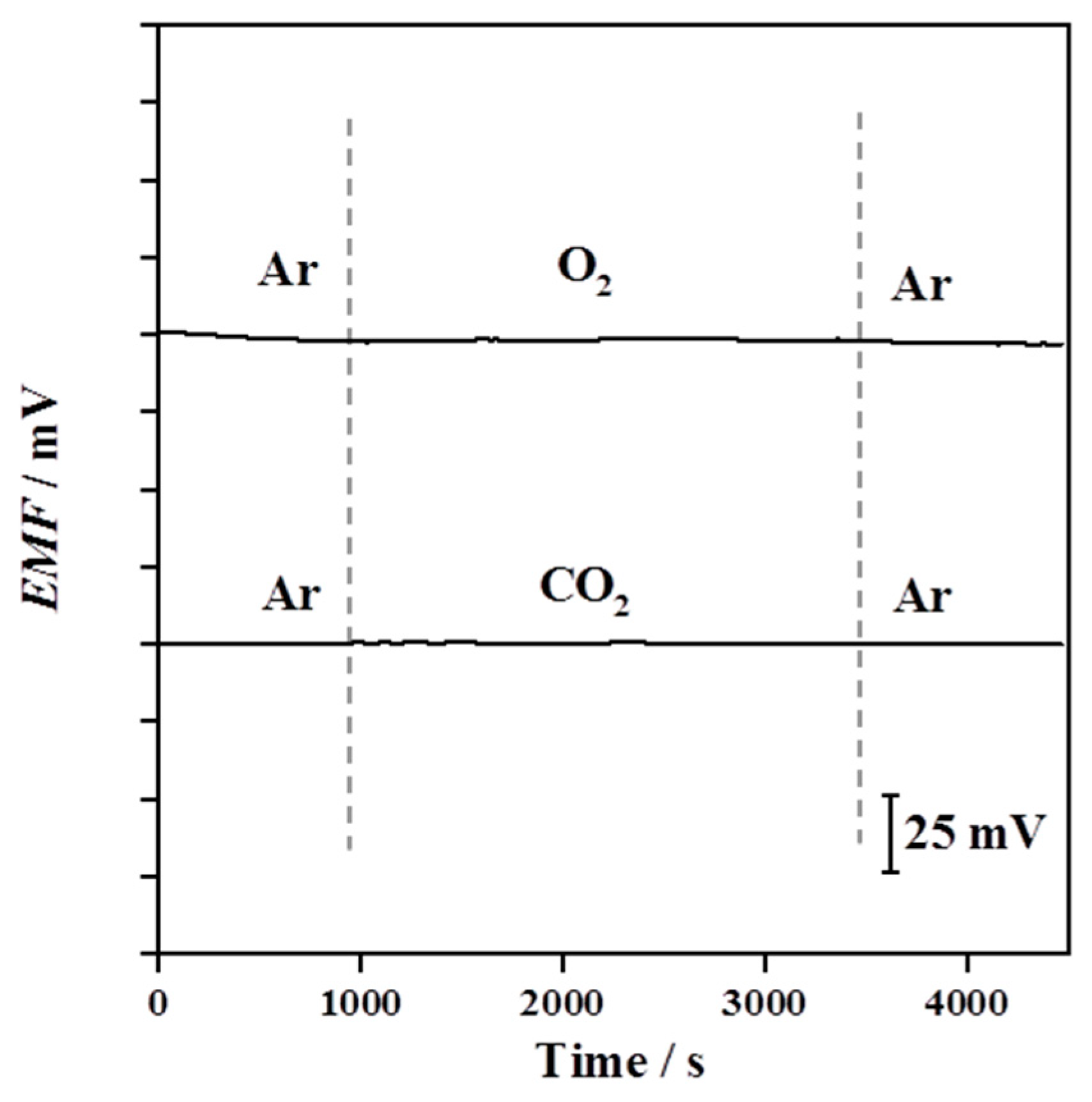Sensors 19 02550 g007 Sensors 19 02550 g007
