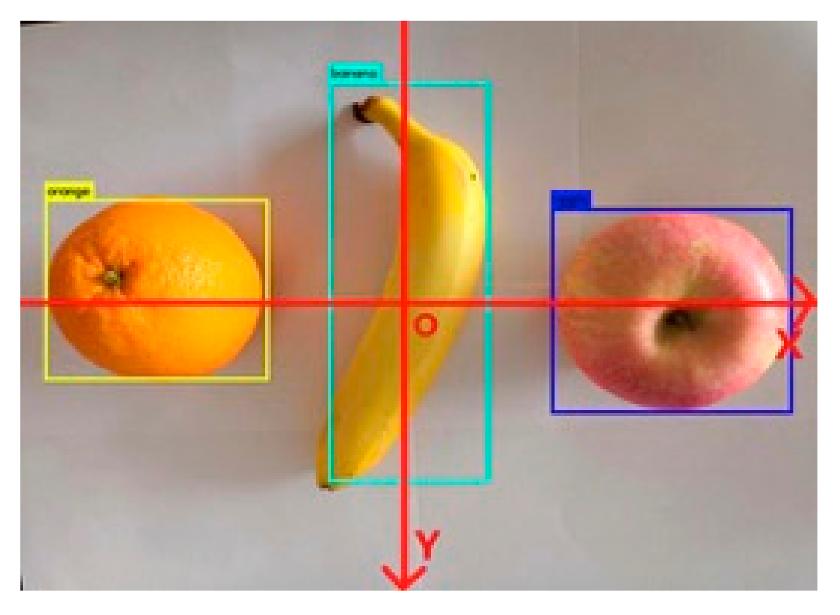 Sensors 19 02553 g011 Sensors 19 02553 g011