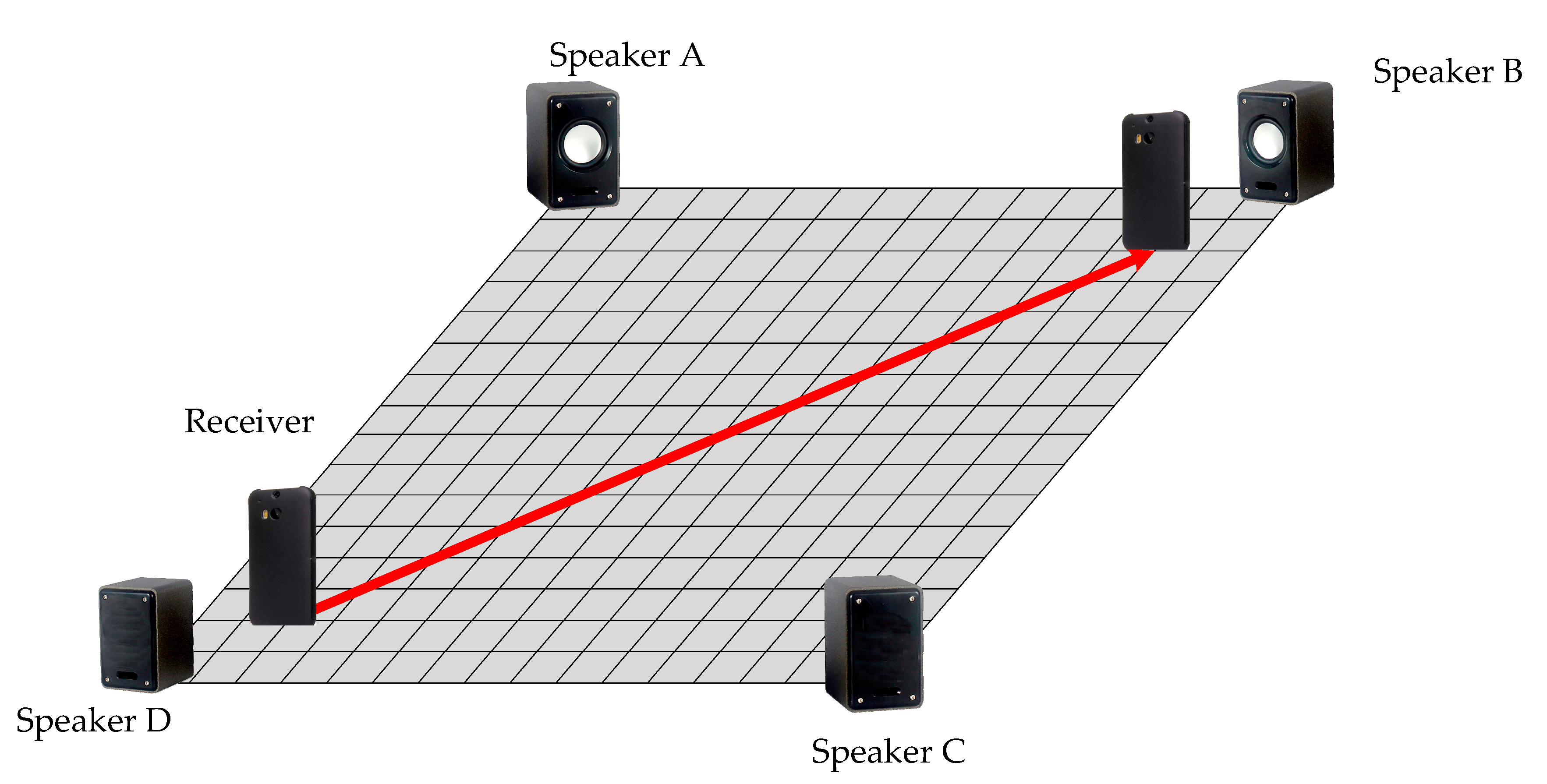 Sensors 19 02554 g008