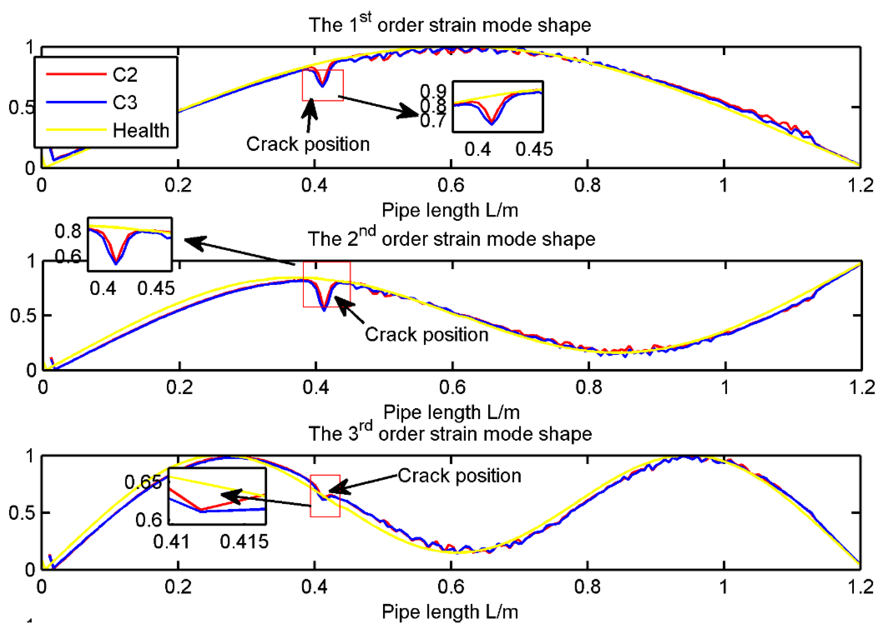 Sensors 19 02556 g006