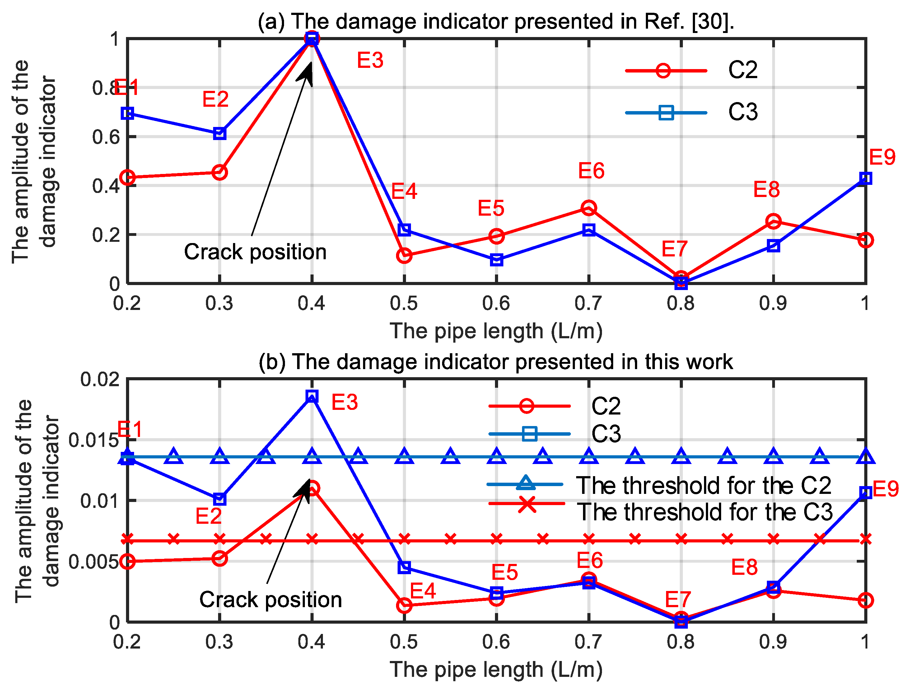 Sensors 19 02556 g012