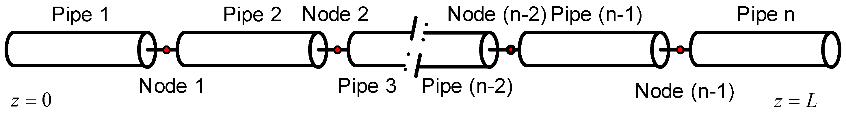 Sensors 19 02556 g0a2