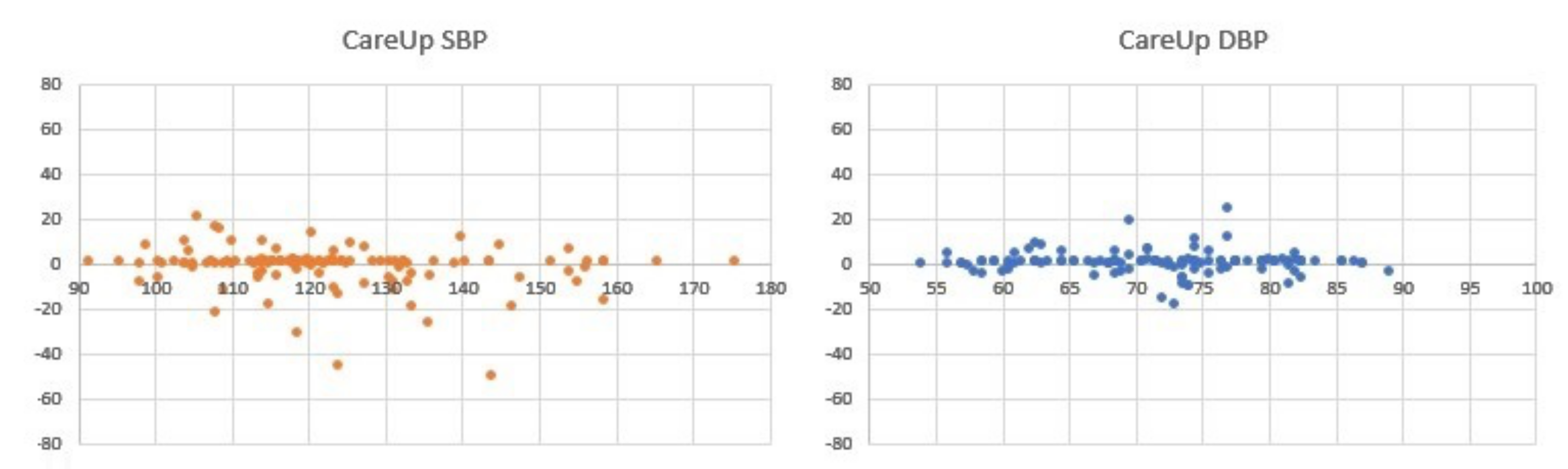 Sensors 19 02557 g007