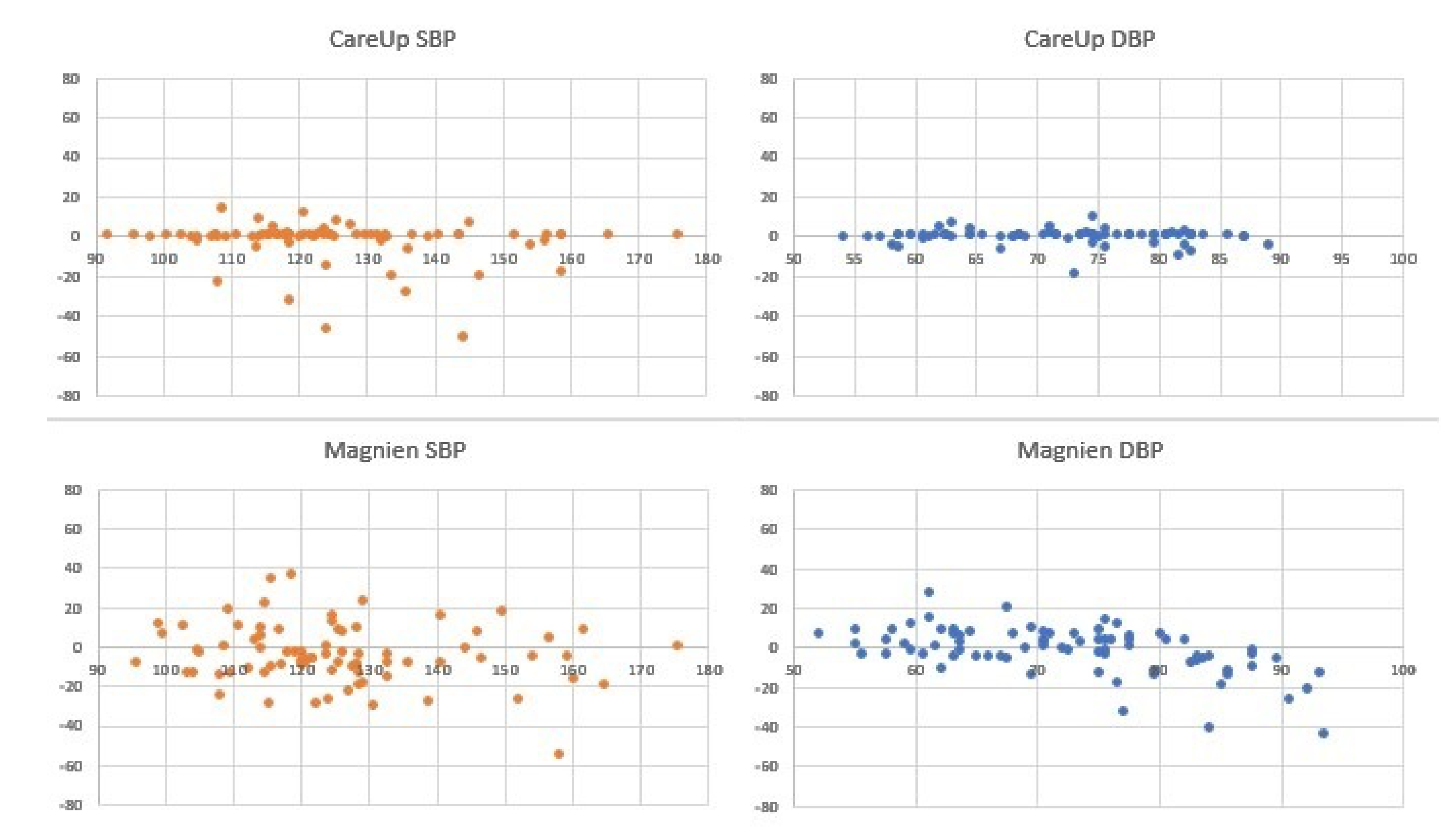 Sensors 19 02557 g008