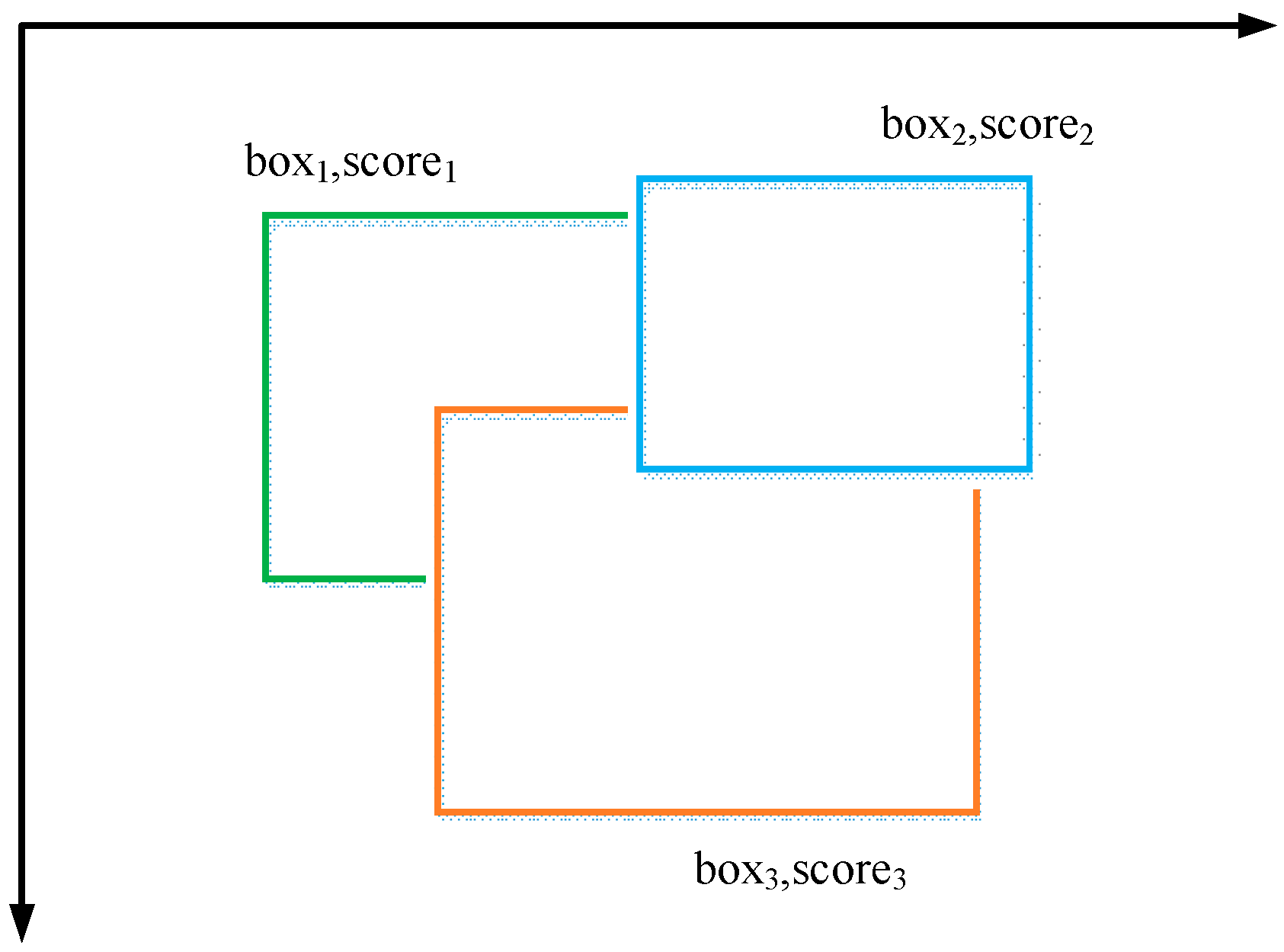 Sensors 19 02558 g011