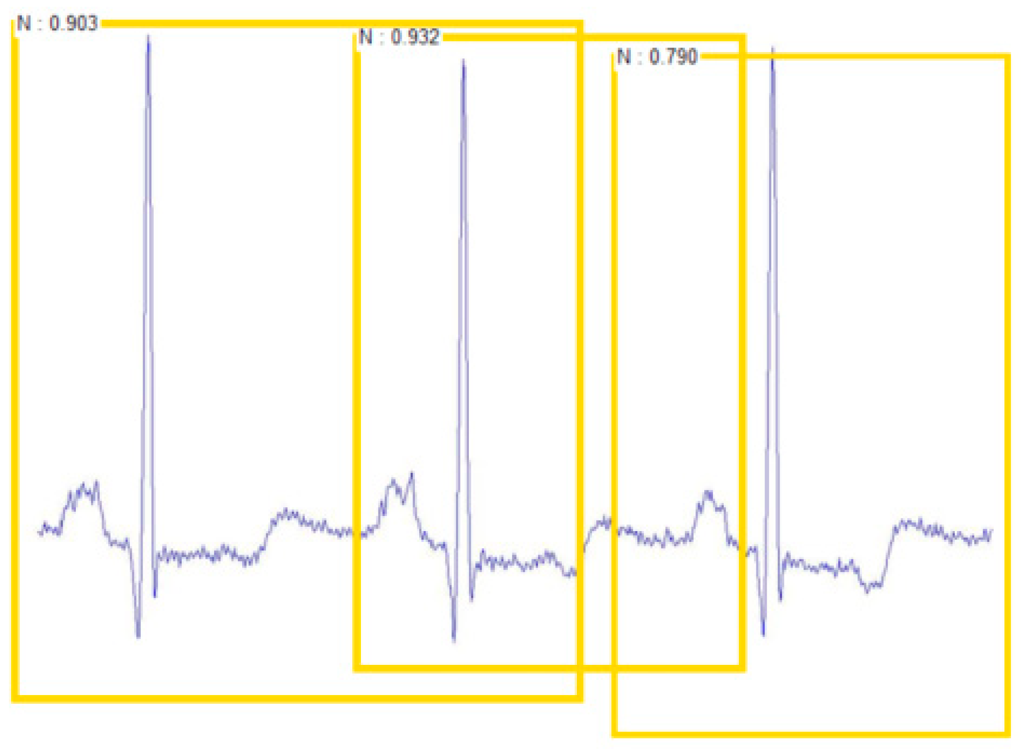 Sensors 19 02558 g014