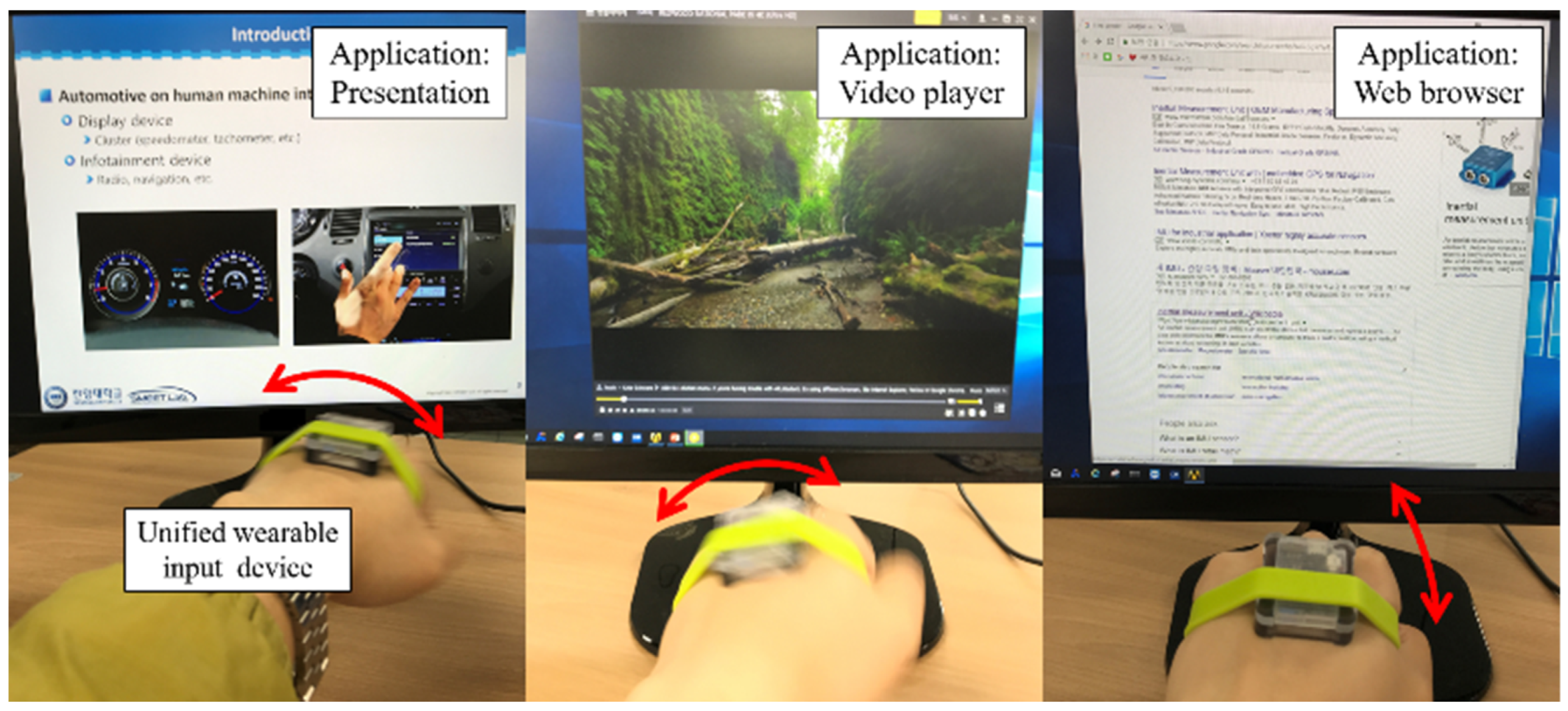 Sensors 19 02562 g005