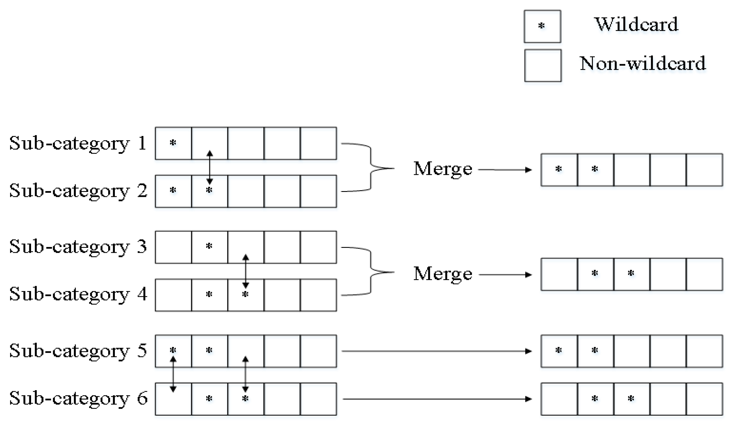 Sensors 19 02563 g002