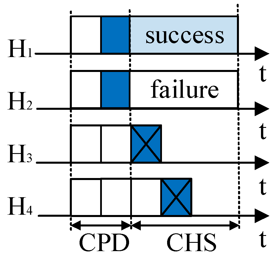 Sensors 19 02565 g004 Sensors 19 02565 g004