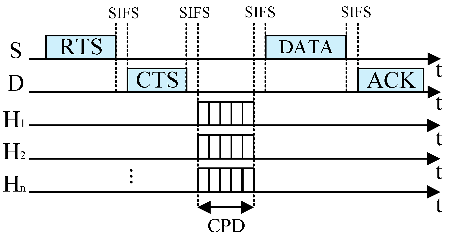 Sensors 19 02565 g005 Sensors 19 02565 g005