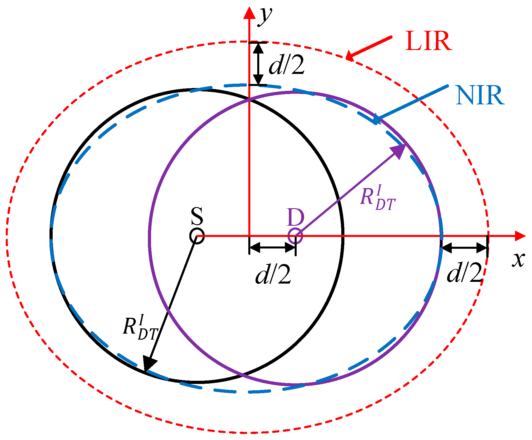 Sensors 19 02565 g008 Sensors 19 02565 g008