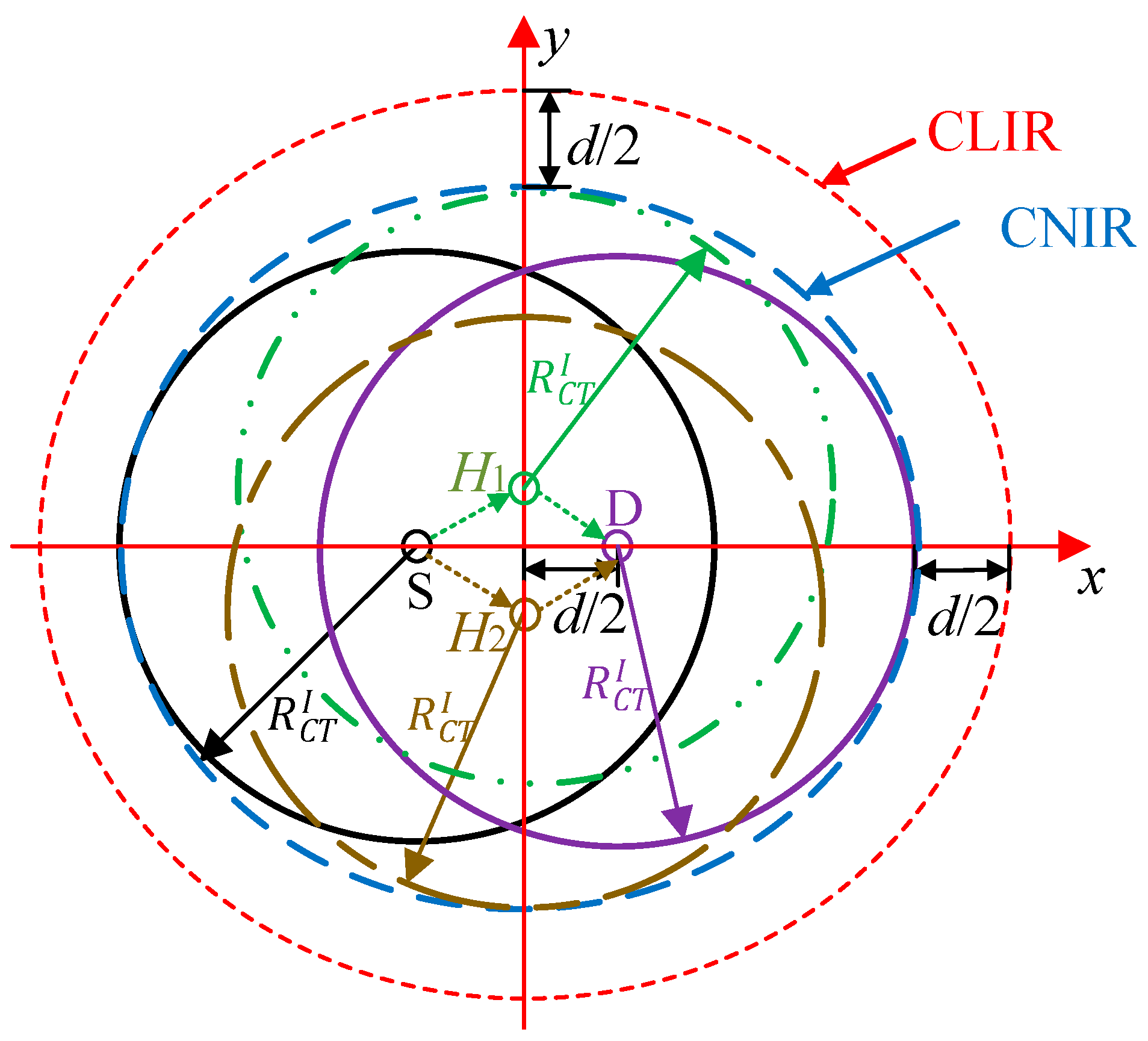 Sensors 19 02565 g009 Sensors 19 02565 g009