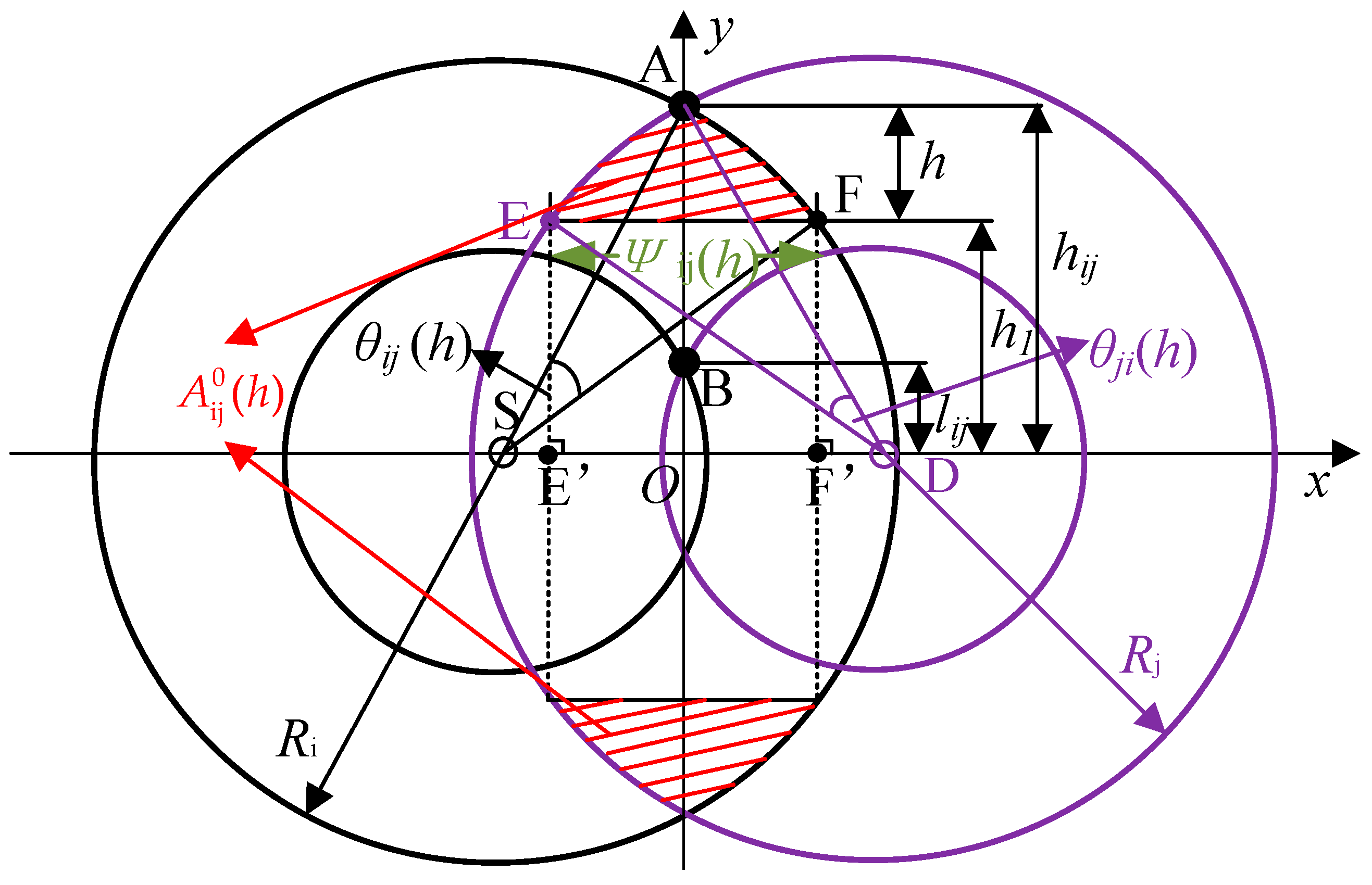 Sensors 19 02565 g010 Sensors 19 02565 g010