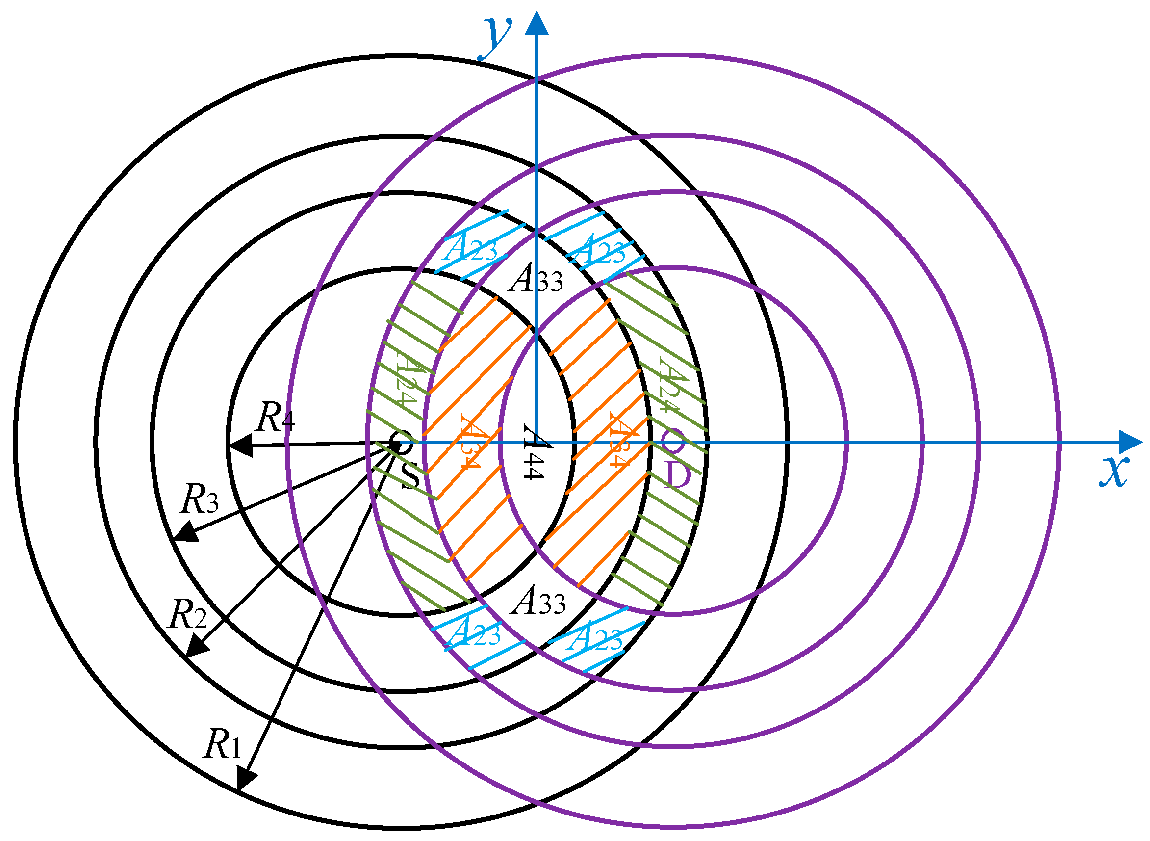 Sensors 19 02565 g011 Sensors 19 02565 g011