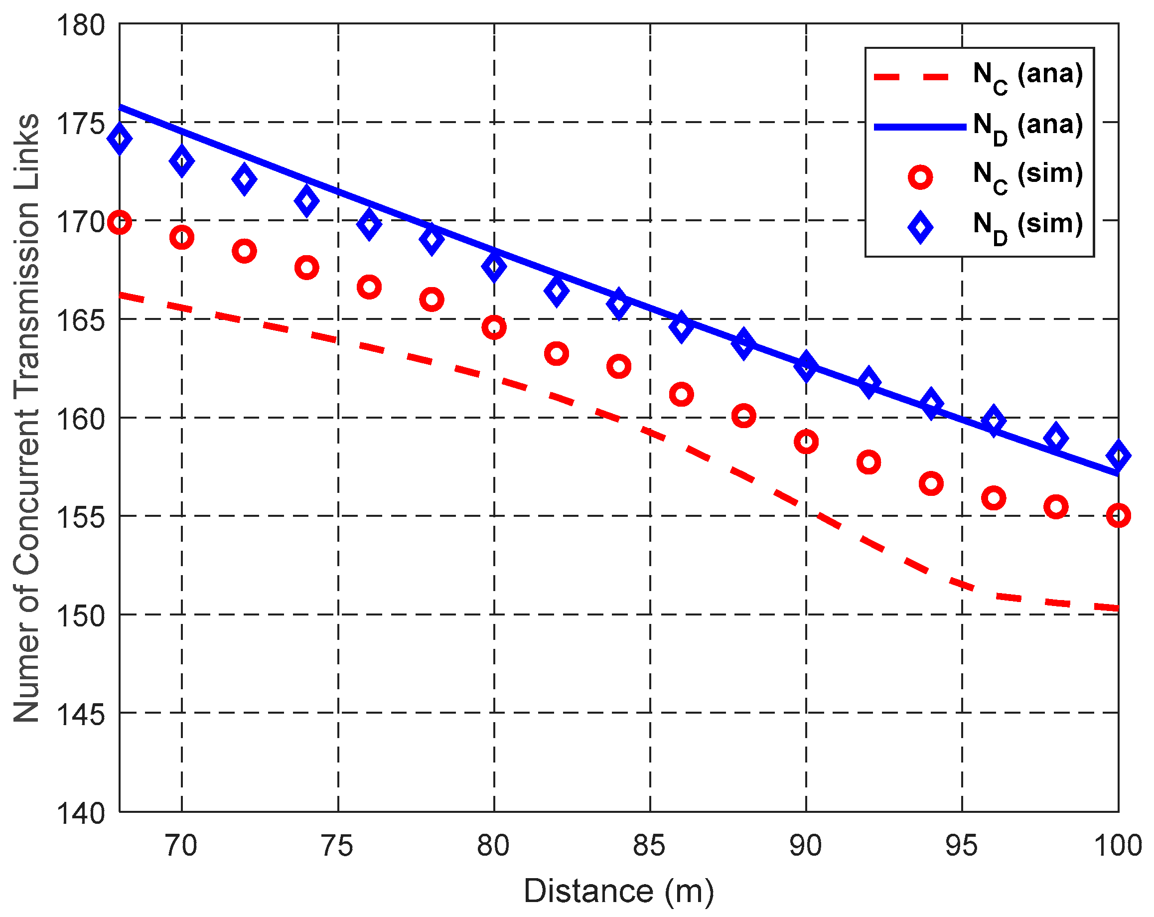 Sensors 19 02565 g012 Sensors 19 02565 g012