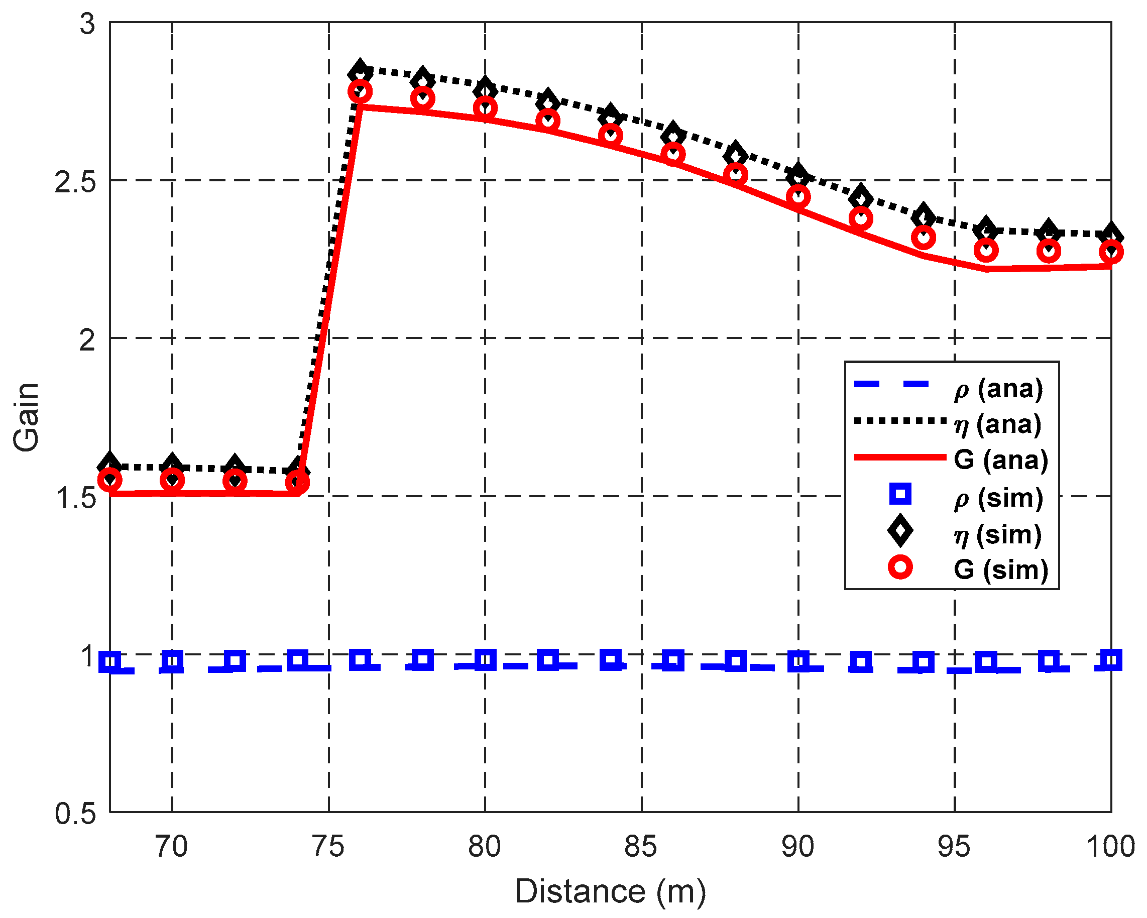 Sensors 19 02565 g013 Sensors 19 02565 g013