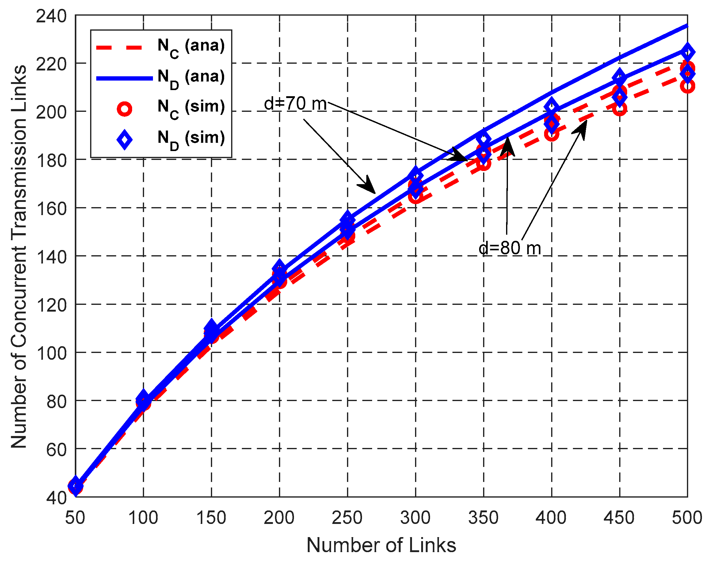 Sensors 19 02565 g015 Sensors 19 02565 g015