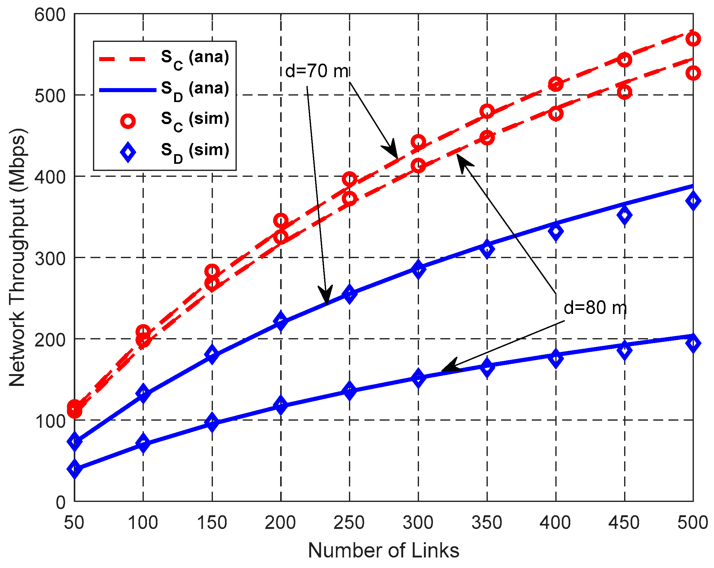 Sensors 19 02565 g017 Sensors 19 02565 g017