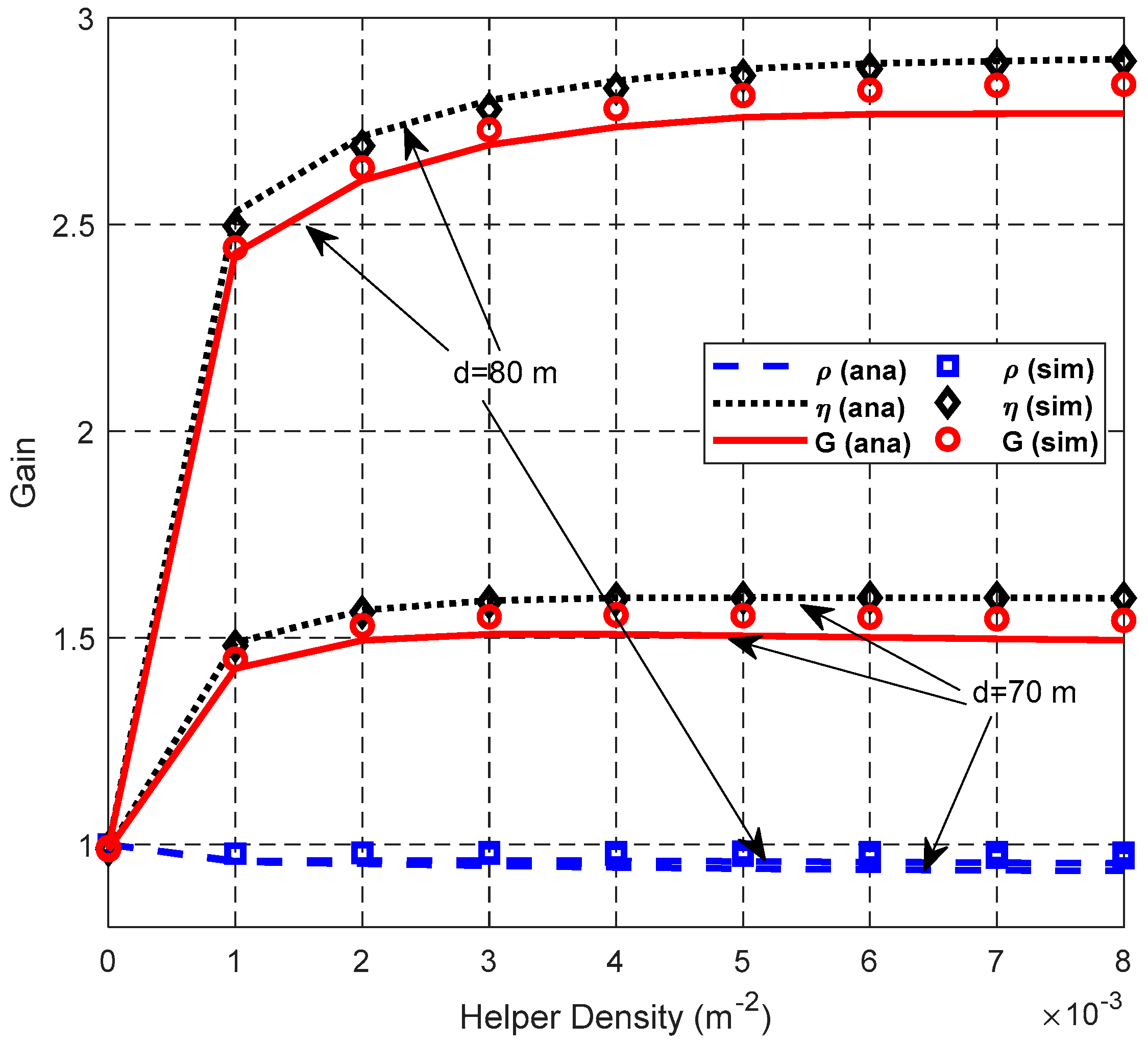 Sensors 19 02565 g018 Sensors 19 02565 g018