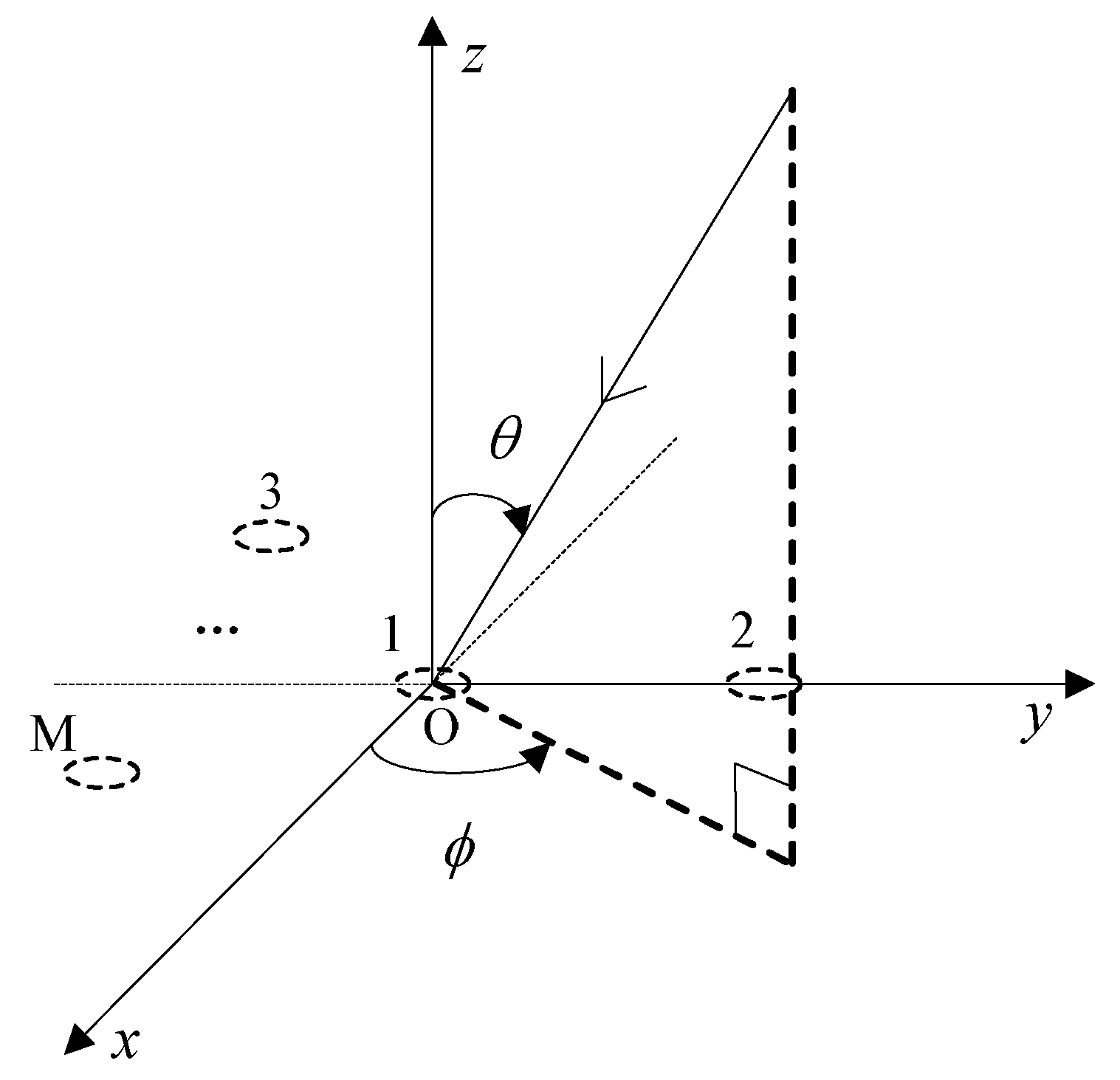 Sensors 19 02570 g001 Sensors 19 02570 g001