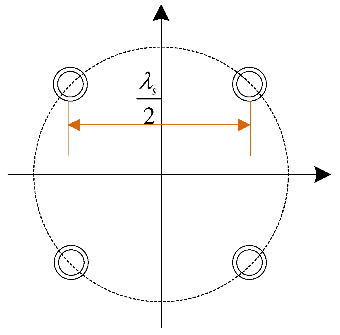 Sensors 19 02570 g003 Sensors 19 02570 g003