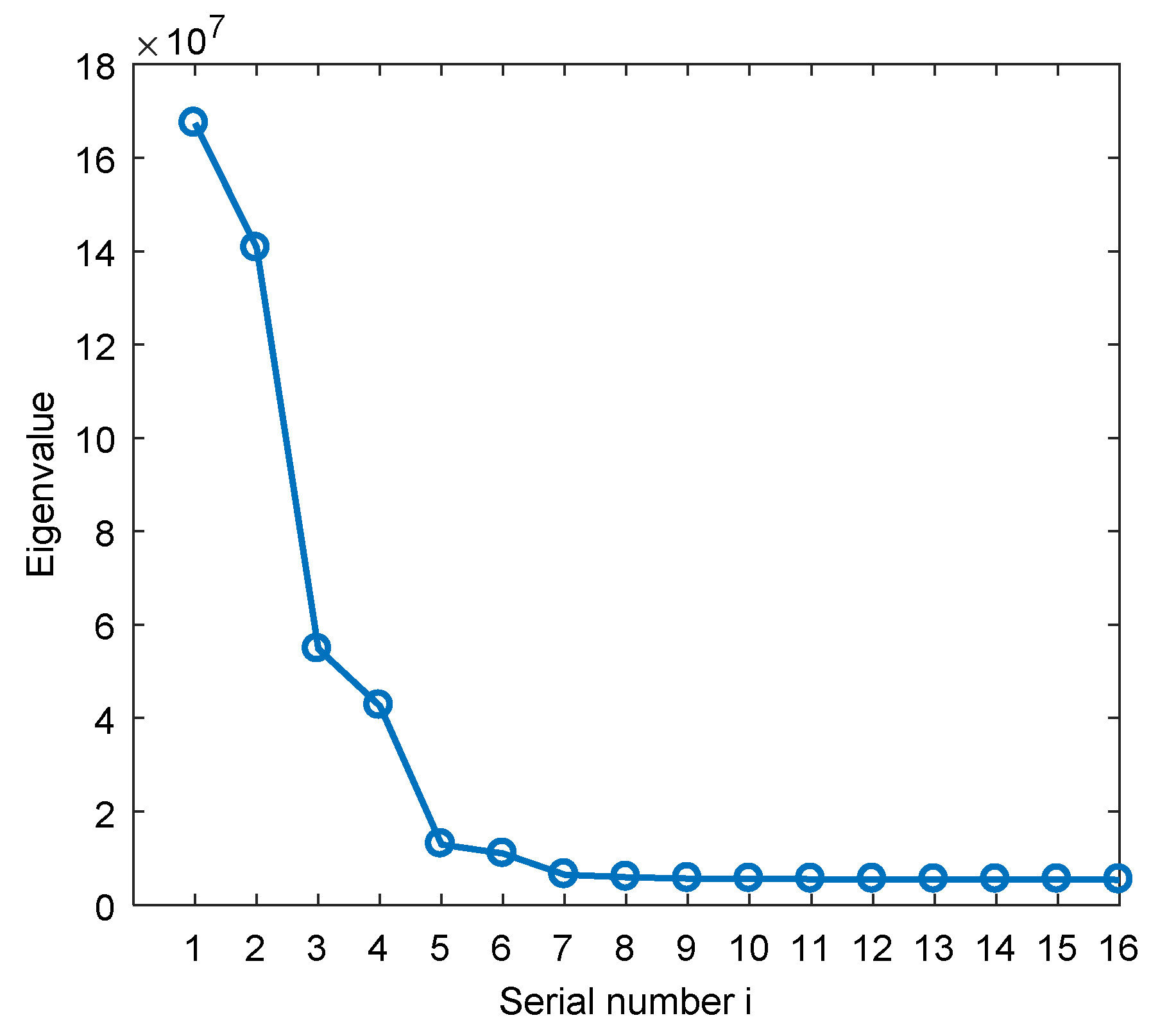 Sensors 19 02570 g006 Sensors 19 02570 g006