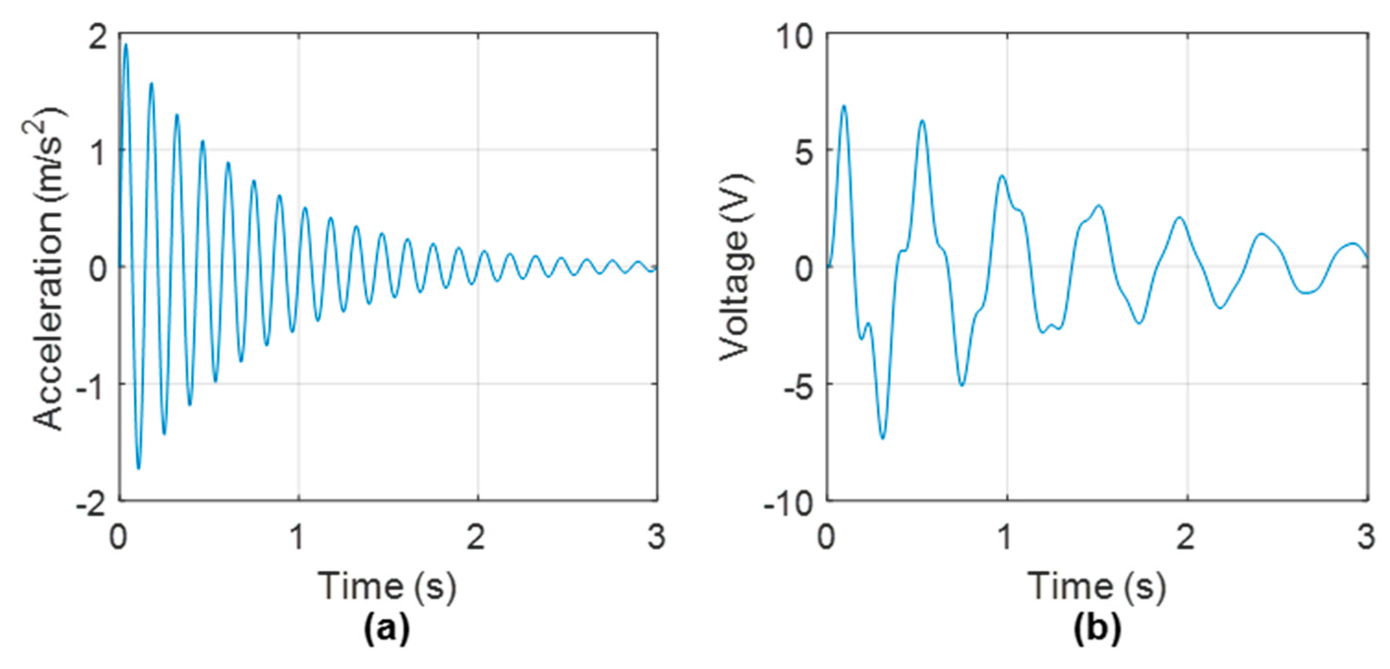 Sensors 19 02572 g002 Sensors 19 02572 g002