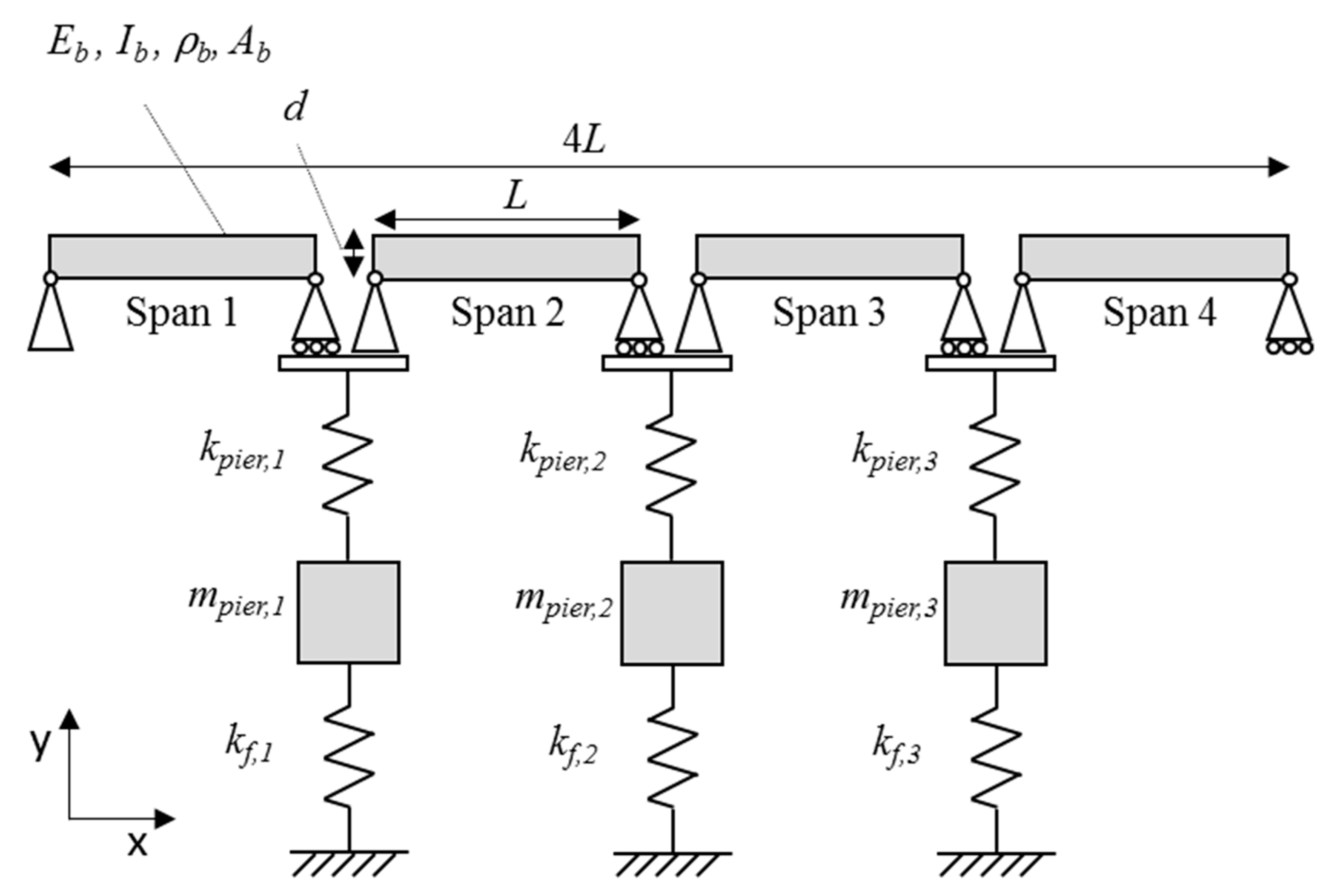 Sensors 19 02572 g004 Sensors 19 02572 g004