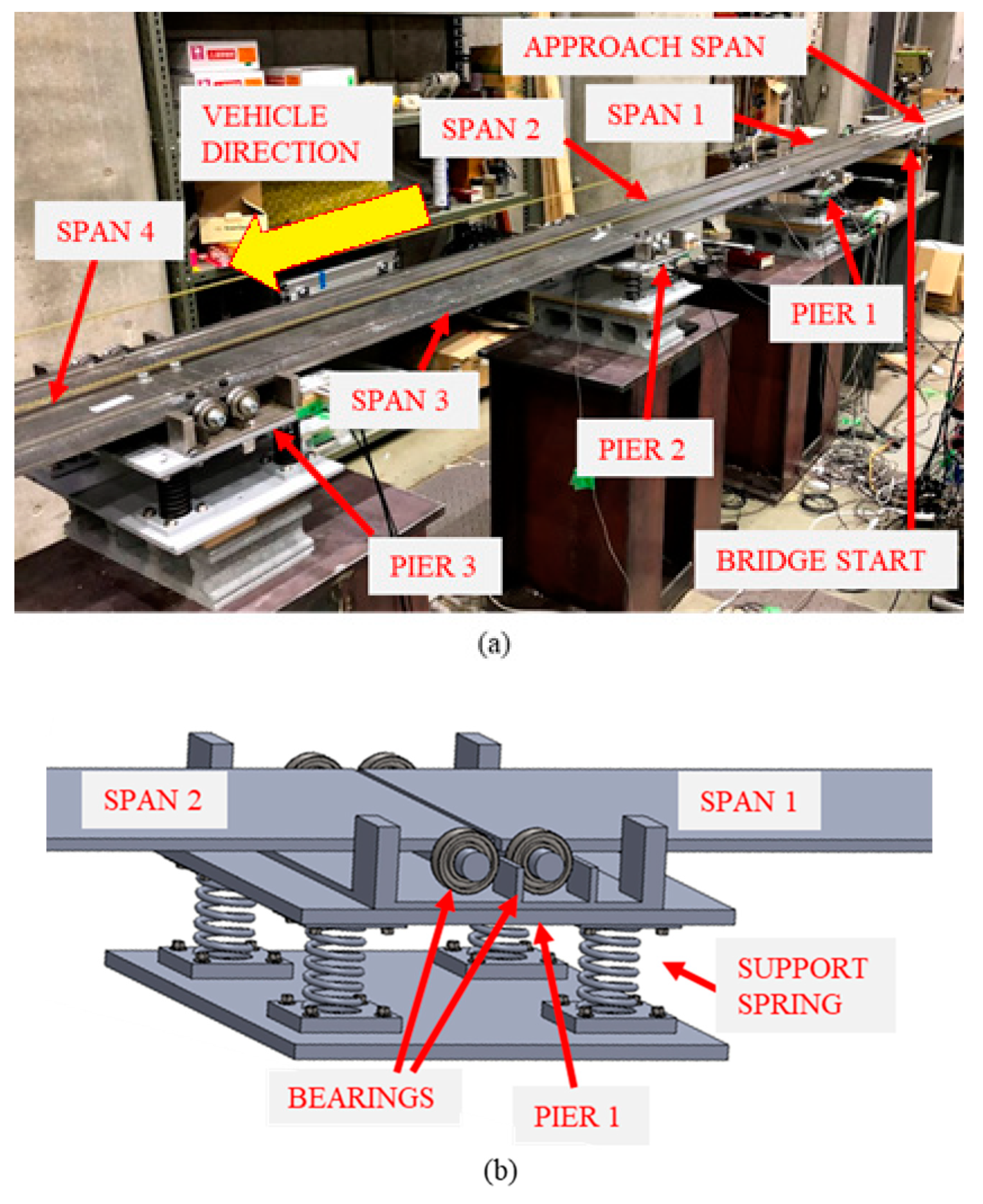 Sensors 19 02572 g006 Sensors 19 02572 g006