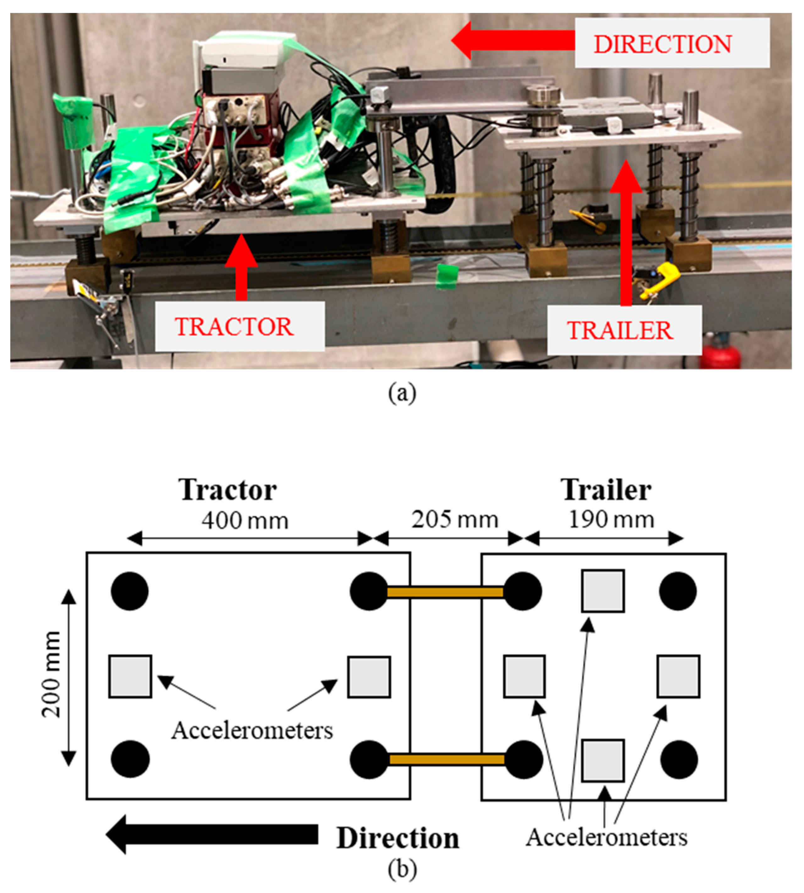 Sensors 19 02572 g010 Sensors 19 02572 g010