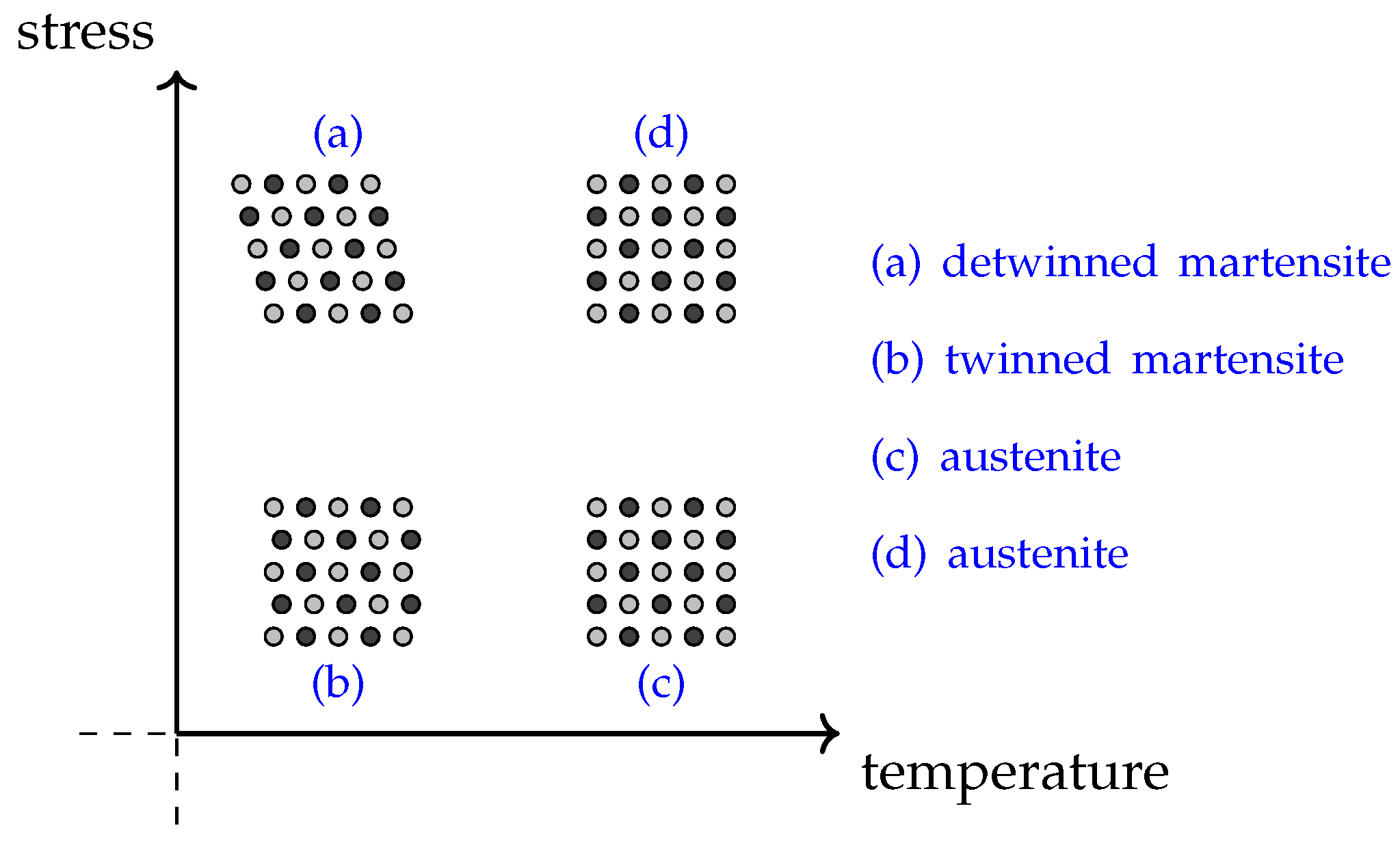 Sensors 19 02576 g003