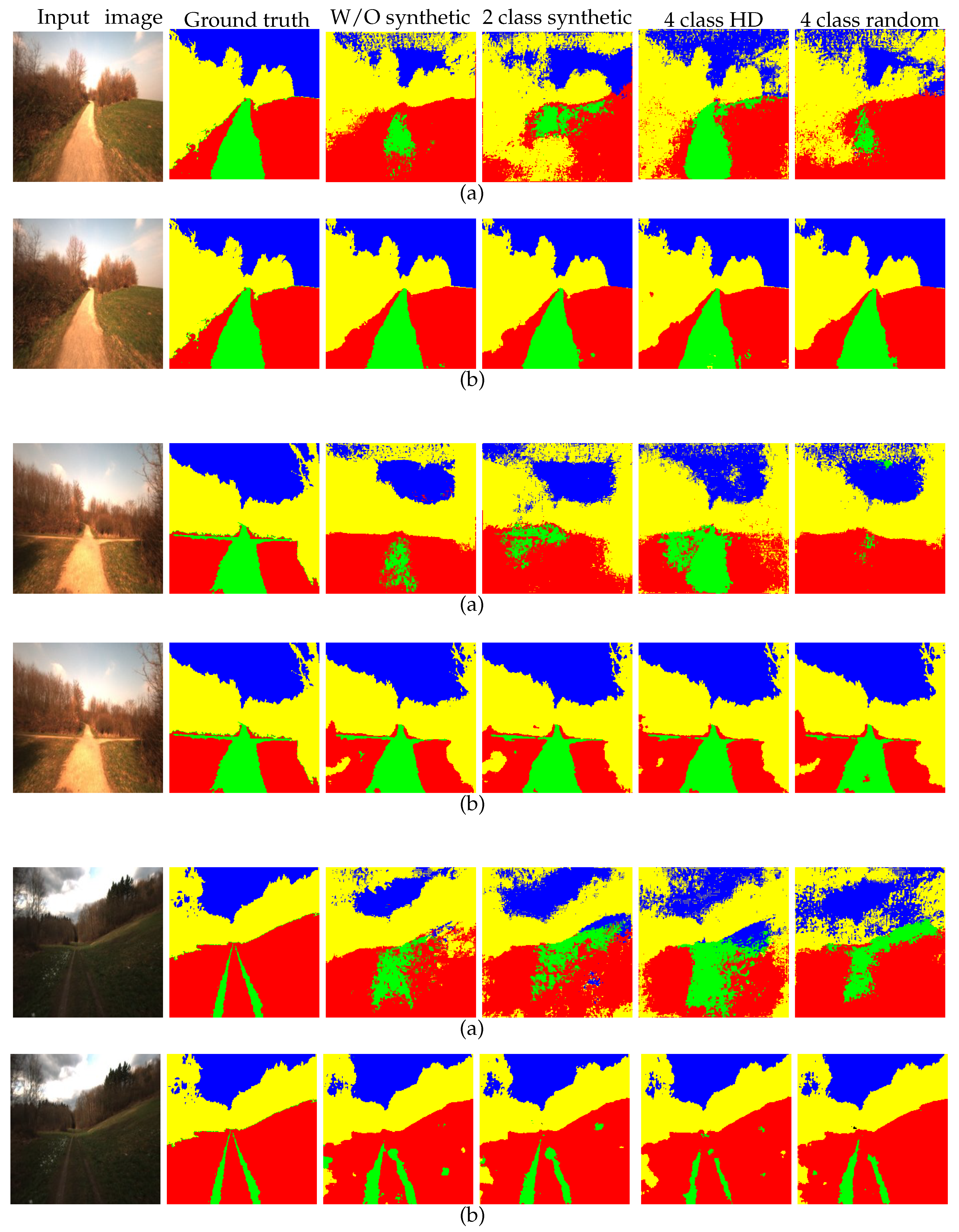 Sensors 19 02577 g010 550
