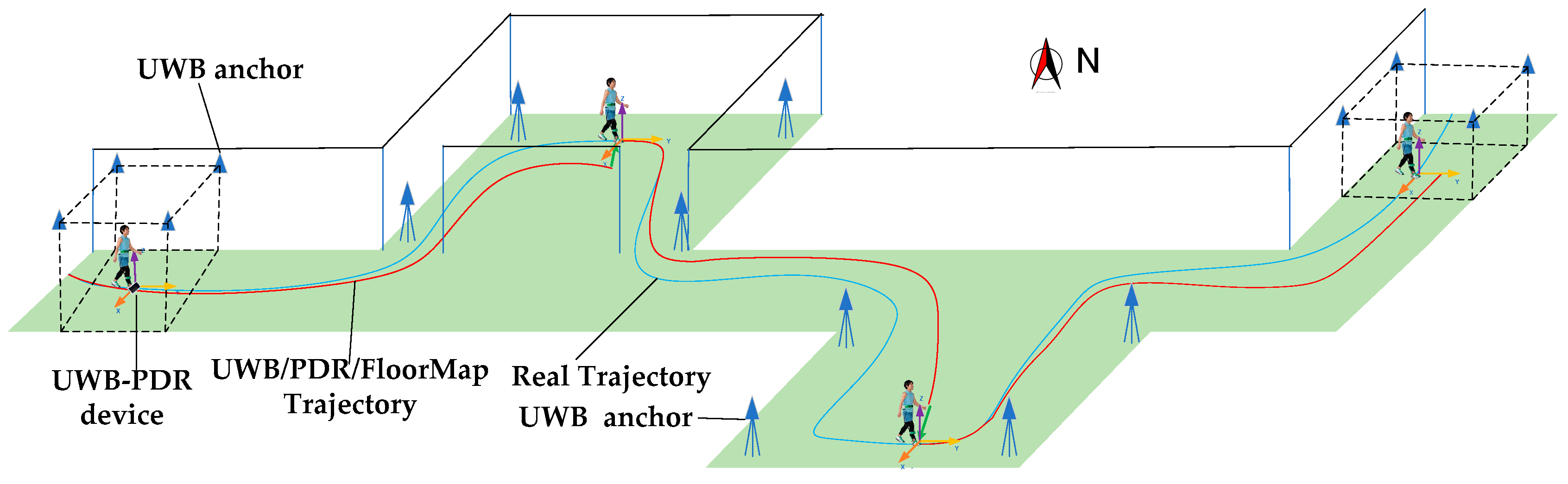 Sensors 19 02578 g001 Sensors 19 02578 g001