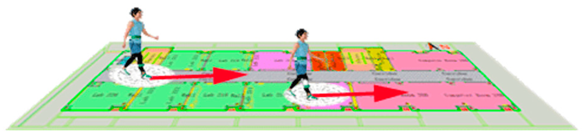 Sensors 19 02578 g004 Sensors 19 02578 g004