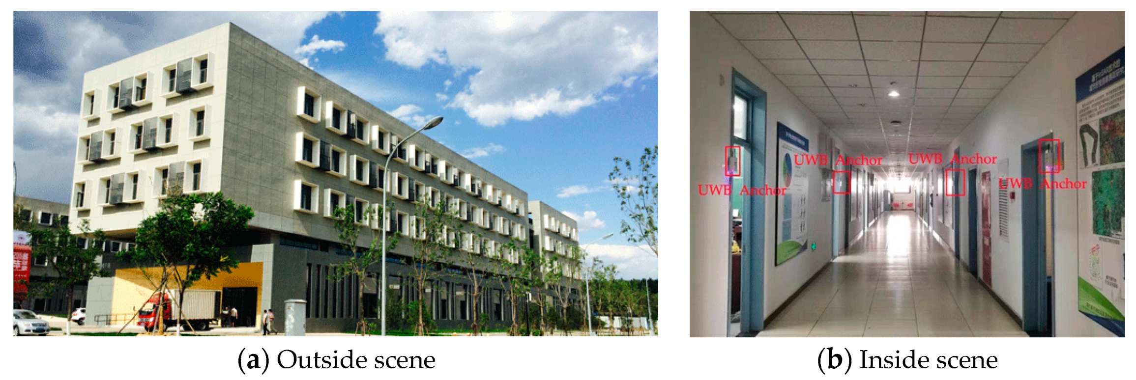 Sensors 19 02578 g005 Sensors 19 02578 g005